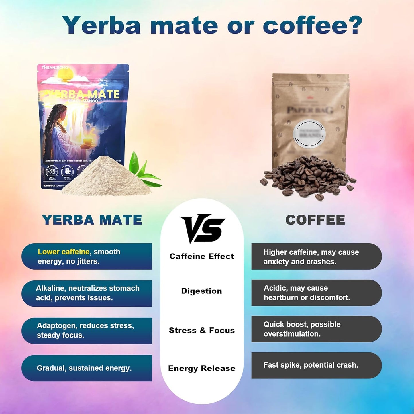 Yerba Mate Peach Mango Tea - Super Calm Yerba Mate - Low Sugar Content, Clean Energy with No Crash - Stay Refreshed and Focused Throughout the Day - Ideal for Health Enthusiasts - 30 Servings