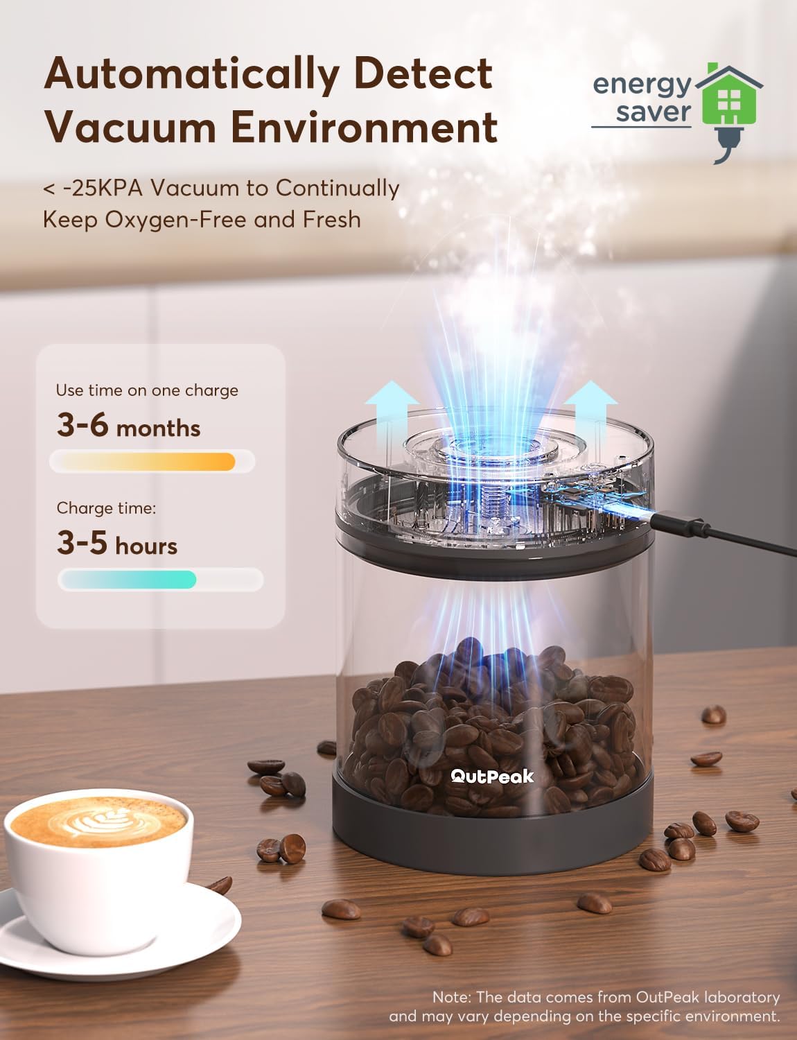 OUTPEAK Neo 2025 Automatic Vacuum Coffee Canister, 1.35L for 17.6oz Coffee Beans, One-Button Operation,Large Airtight Coffee Canister with Scoop,Coffee Storage Container Clear Glass(Champion's Choice)