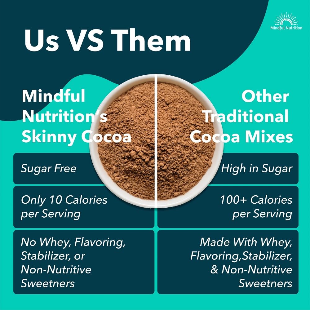 Mindful Nutrition Organic Skinny Hot Cocoa Mix - 40 Servings - Sugar Free Hot Chocolate Mix Gluten Free Dark Chocolate High Flavonoid Slimming Chocolate Powder Keto Friendly Dairy Free Vegan Low Carb