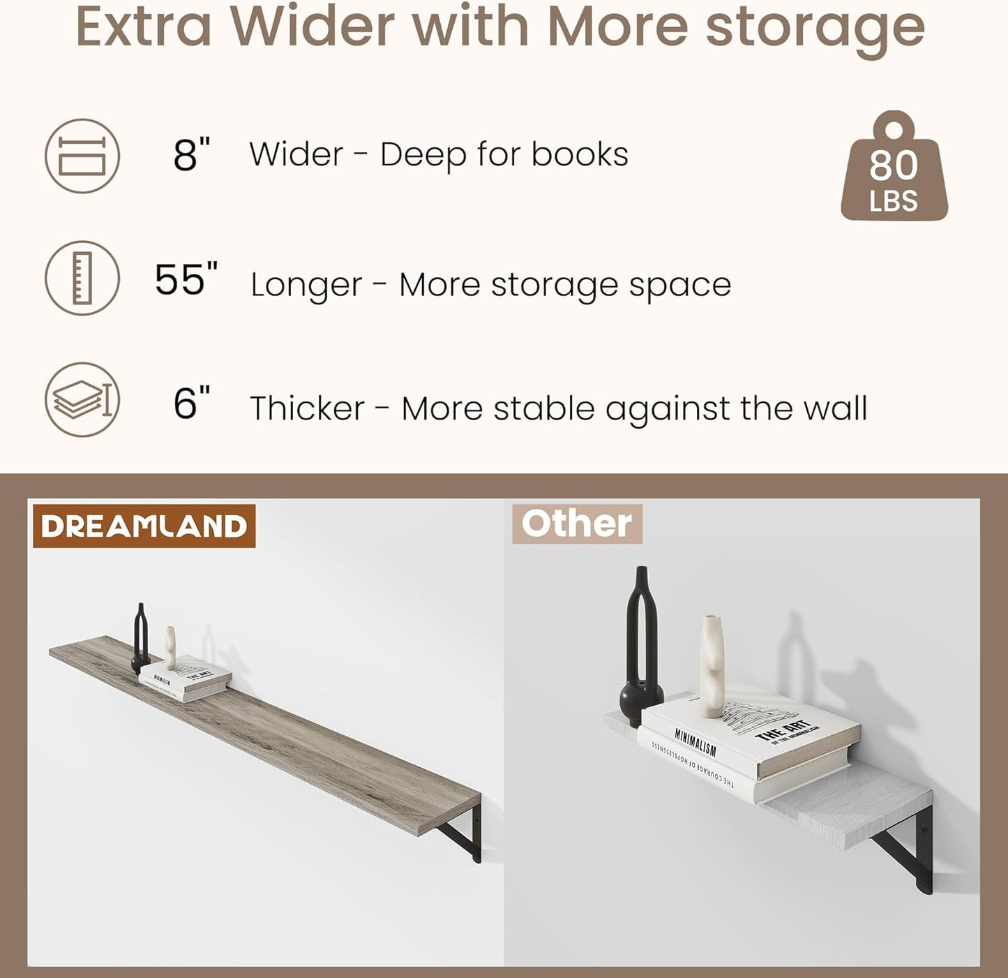 Dreamland 8 inch Deep Floating Shelves for Wall, 55W x 8D Wall Mounted Shelves Set of 2, Wide Display Ledge Shelf with Sturdy Metal Brackets for Living Room, Bathroom, Bedroom and Kitchen, Grey