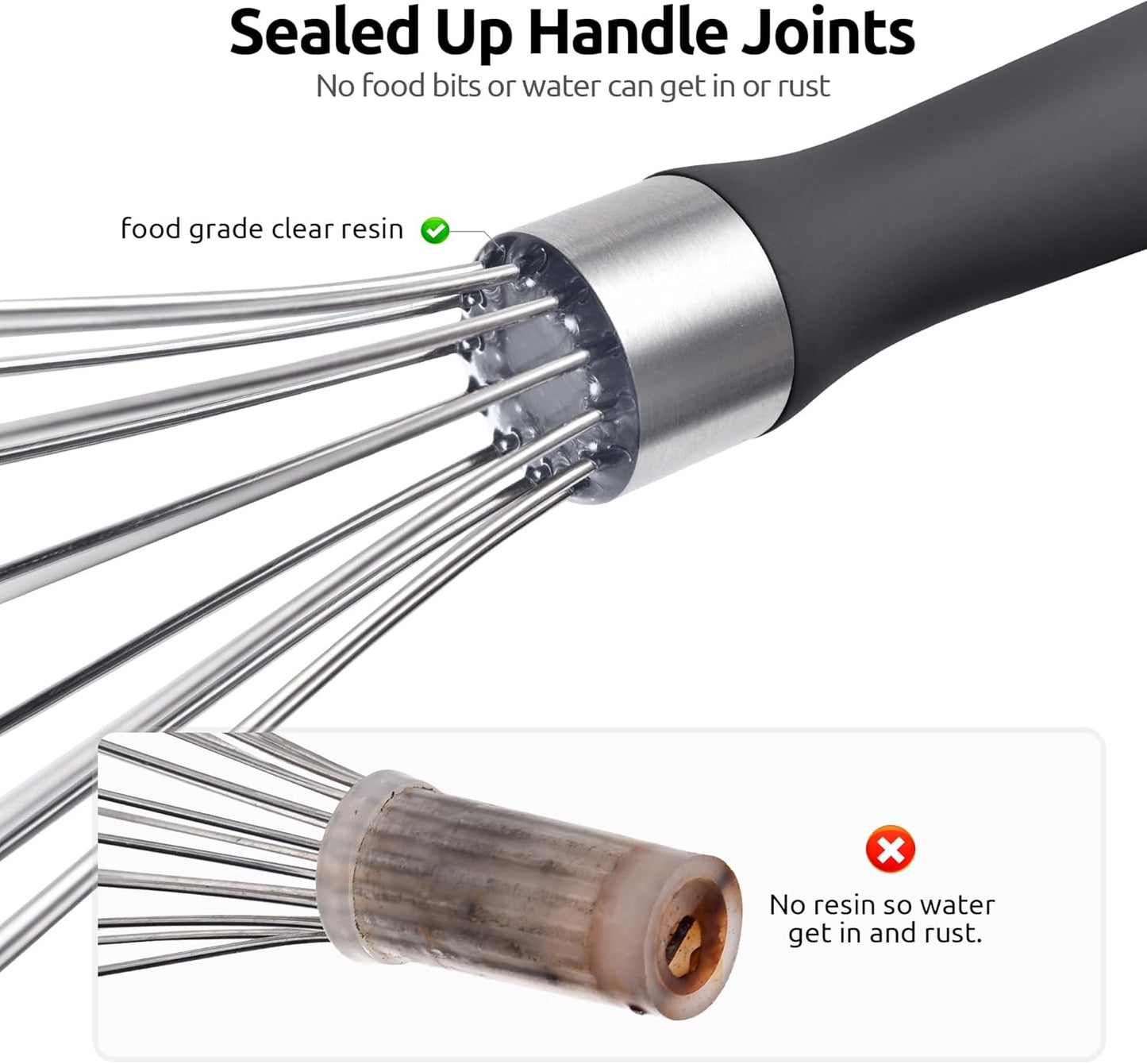 U-Taste 9" Small Egg Whisk: 18/10 Stainless Steel Kitchen Cooking Wire Balloon Wisk, Heavy Duty Metal Beater Stirrer, Manual Baking Tool with 6 Flex Wires for Hand Mixing, Blending Sauce (Black)