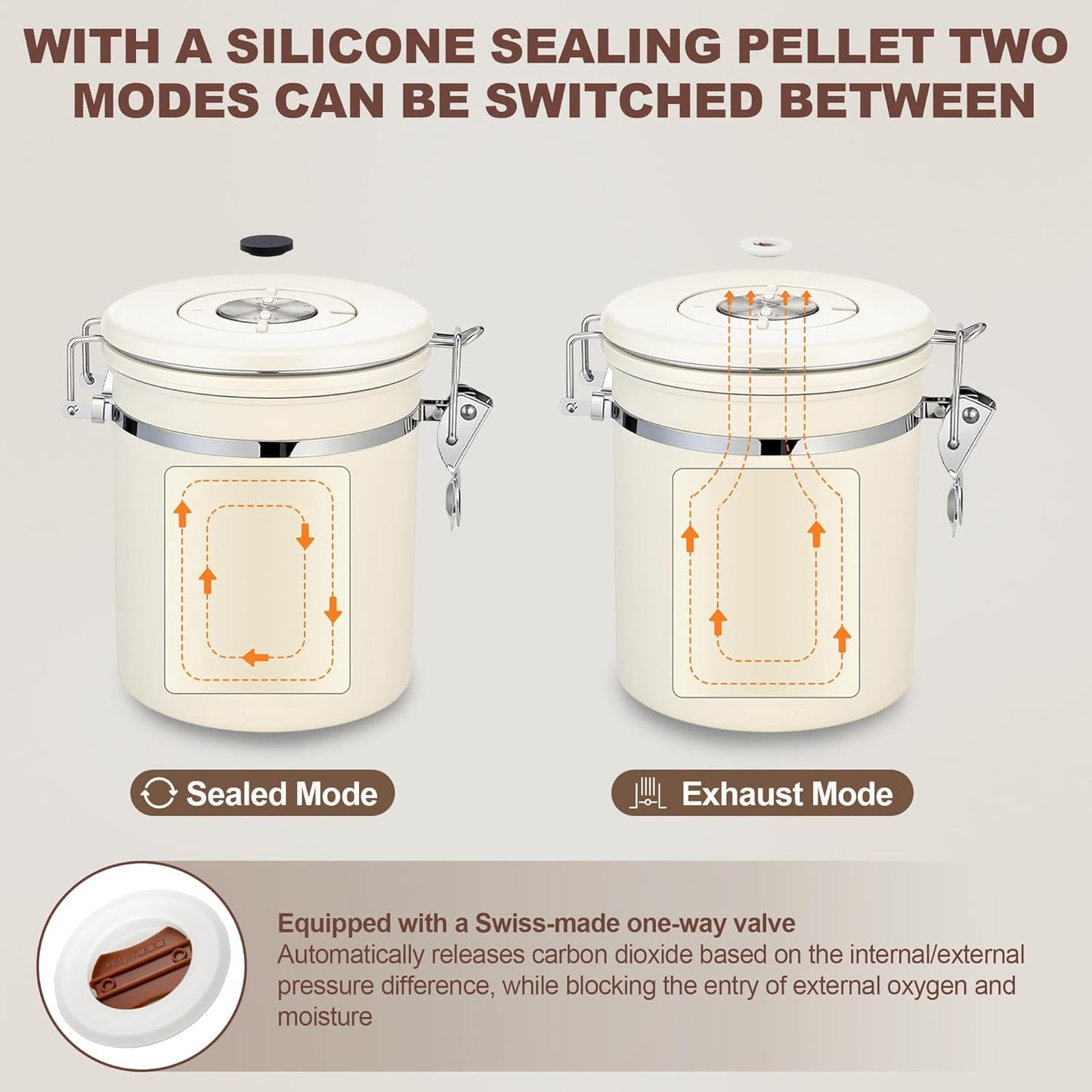 ShanSon Coffee Canister Airtight Coffee Container Stainless Steel Coffee Bean Storage Container with Scoop Coffee Canister for Beans Grounds Sugar Flour Tea Cereal,22OZ,Beige