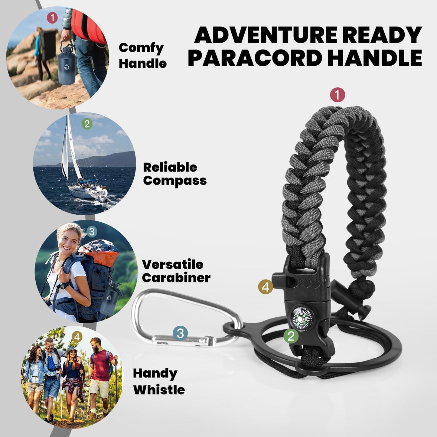 One Gallon Water Bottle Insulated, Triple Walled Vacuum Stainless Steel (Cold for 48 Hrs), Leak Proof & Non-BPA, Large Water Flask Jug with Paracord Handle & Straw Spout Lids