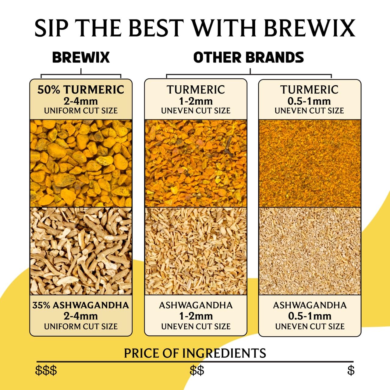 BREWIX, Turmeric Ashwagandha Herbal Tea Bags (50 Pyramid Tea Bags) Real Ingredients From India, Caffeine Free & Naturally Gluten Free | 100% Pure Herbal Blend Packed in Resealable Ziplock Pouch