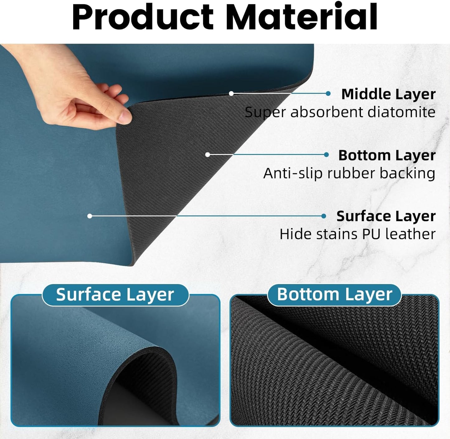 PoYang 24"x16" Coffee Mat Large, Coffee Bar Accessories for Countertop, Absorbent Dish Drying Mat, Anti-Slip and Hide Stain Pad for Espresso Machine, Espresso Maker and Kitchen Counter, Blue