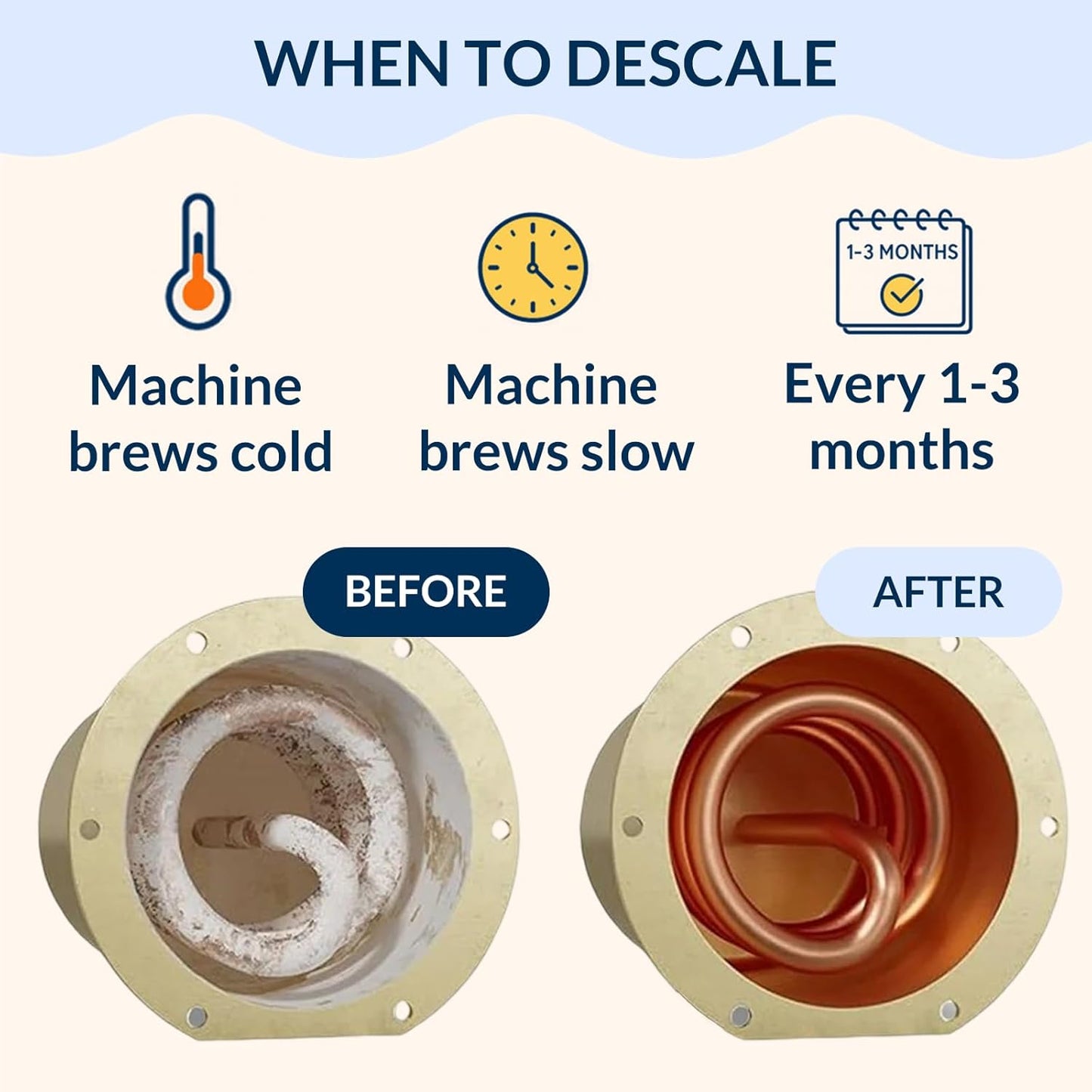 Nespresso Compatible Vertuo Cleaning & Descaling Kit – 1 Year Supply. Includes 4 Descaling Powder Solution, 12 Cleaning Tablets, 1 Reusable Pod, Eco-Friendly Vertuoline Maintenance Kit