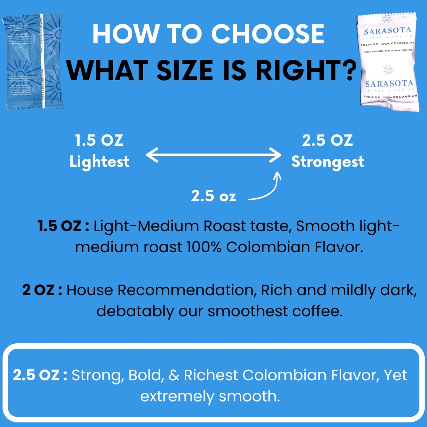 Ground Coffee | Colombian Medium Roast Low Acid Mold Free Pouches | Bulk Packets | Gourmet Columbian Powder Packs for 12 Cup Drip Maker | Premium Highest Rated Individual Premeasured Commercial Bags