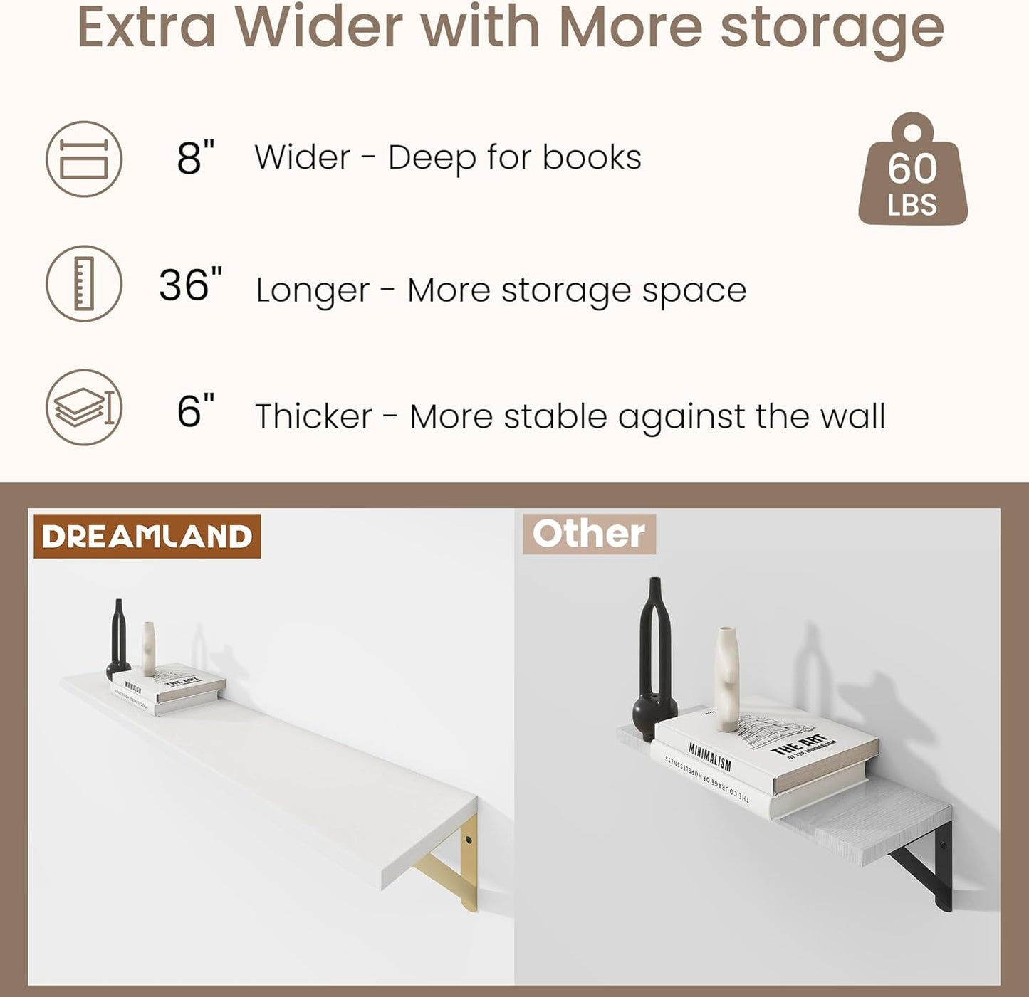 Deep Floating Shelves for Wall, 36W x 8D Wall Mounted Shelves Set of 2, Wide Display Ledge Shelf with Sturdy Metal Brackets for Living Room, Bathroom, Bedroom and Kitchen, White with Gold Brackets