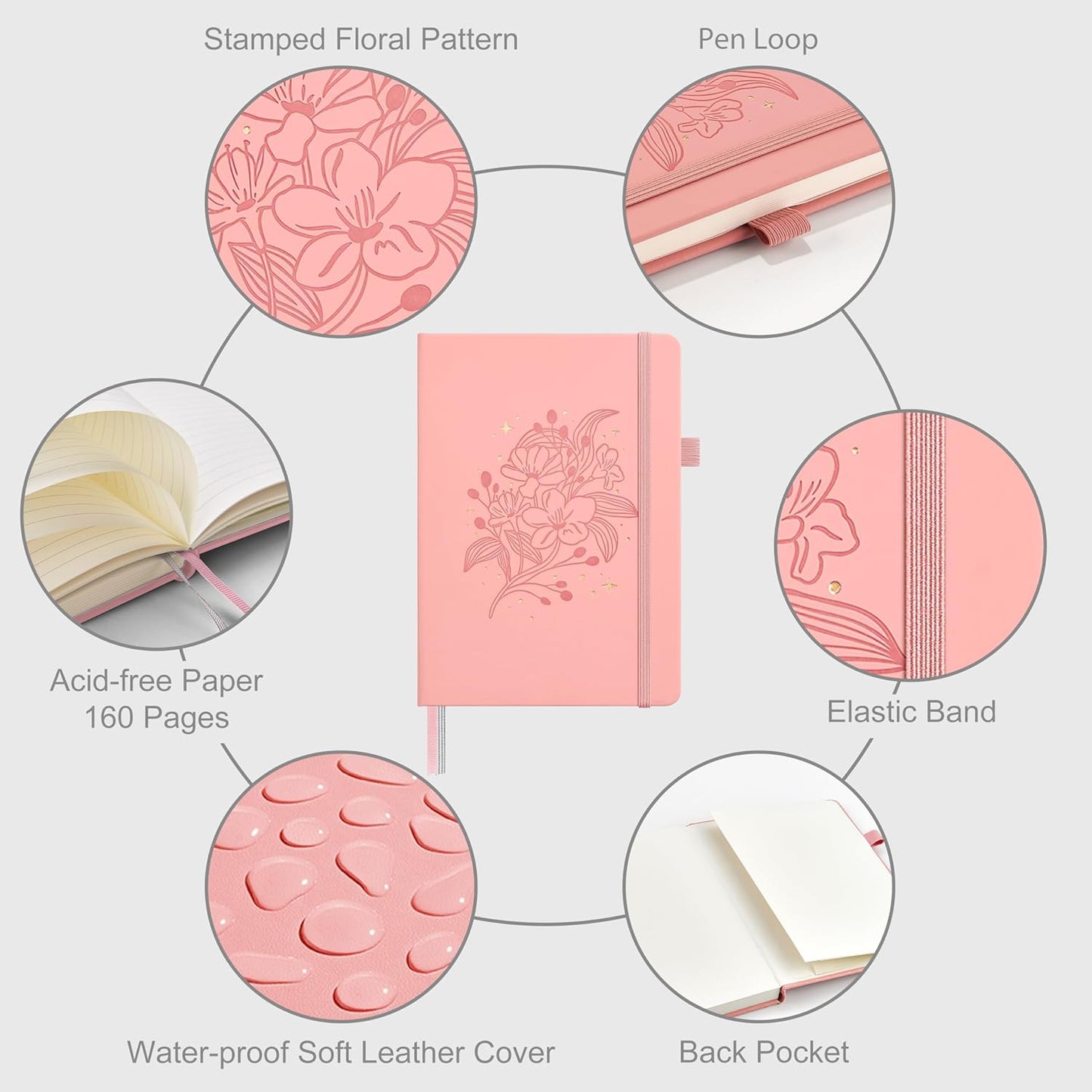 &And Per Se Lined Journal Notebook for Women&Men with Pattern, 160 Pages 100GSM Thick Paper, A5 Hardcover Journals for Writing(Blush)