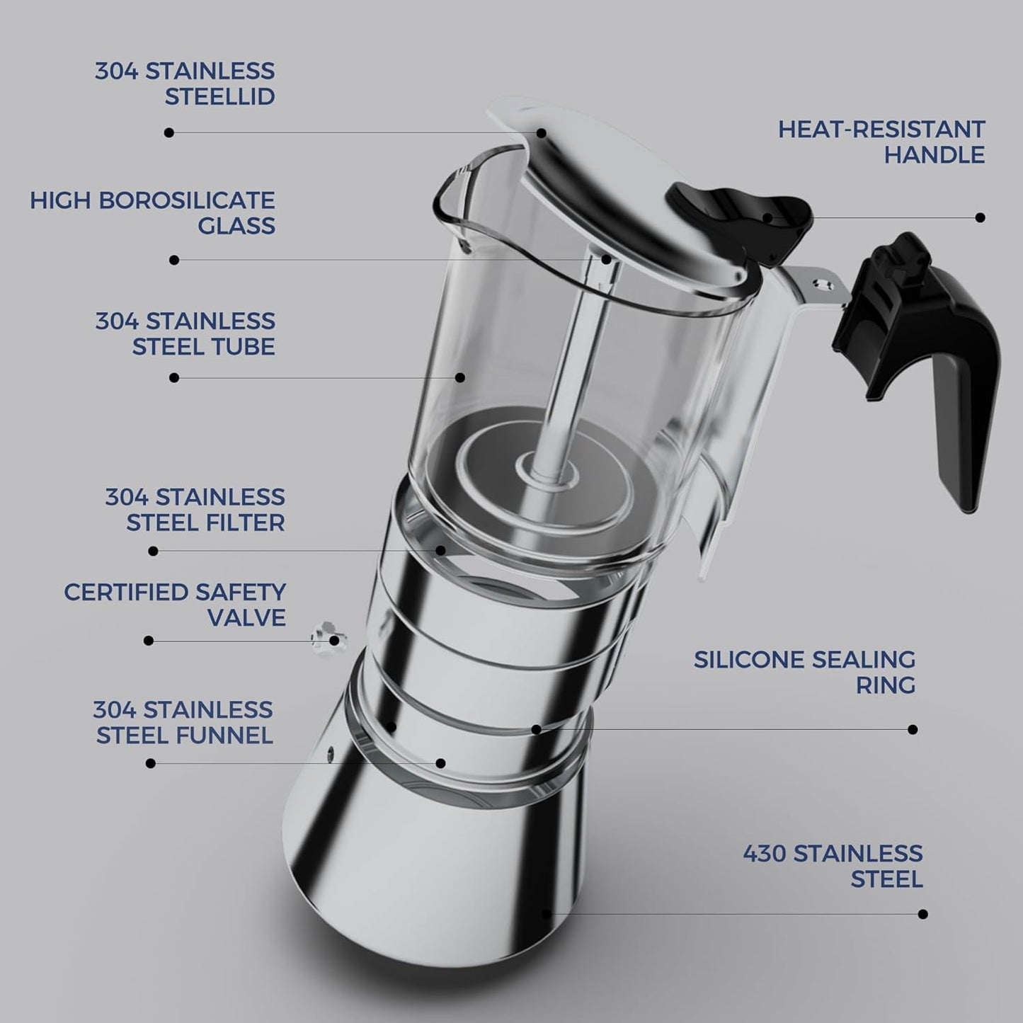 Induction Moka Pot, Crystal Glass-top & Stainless Steel Stovetop Espresso Maker,Classic Italian coffee maker (160ml)