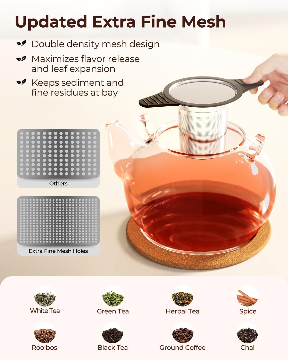 Reinmoson Large Tea Strainers & Filters for Loose Tea Single Cup, 304 Stainless Steel and Food Grade Silicone Extra Fine Mesh Tea Infusers for Loose Tea