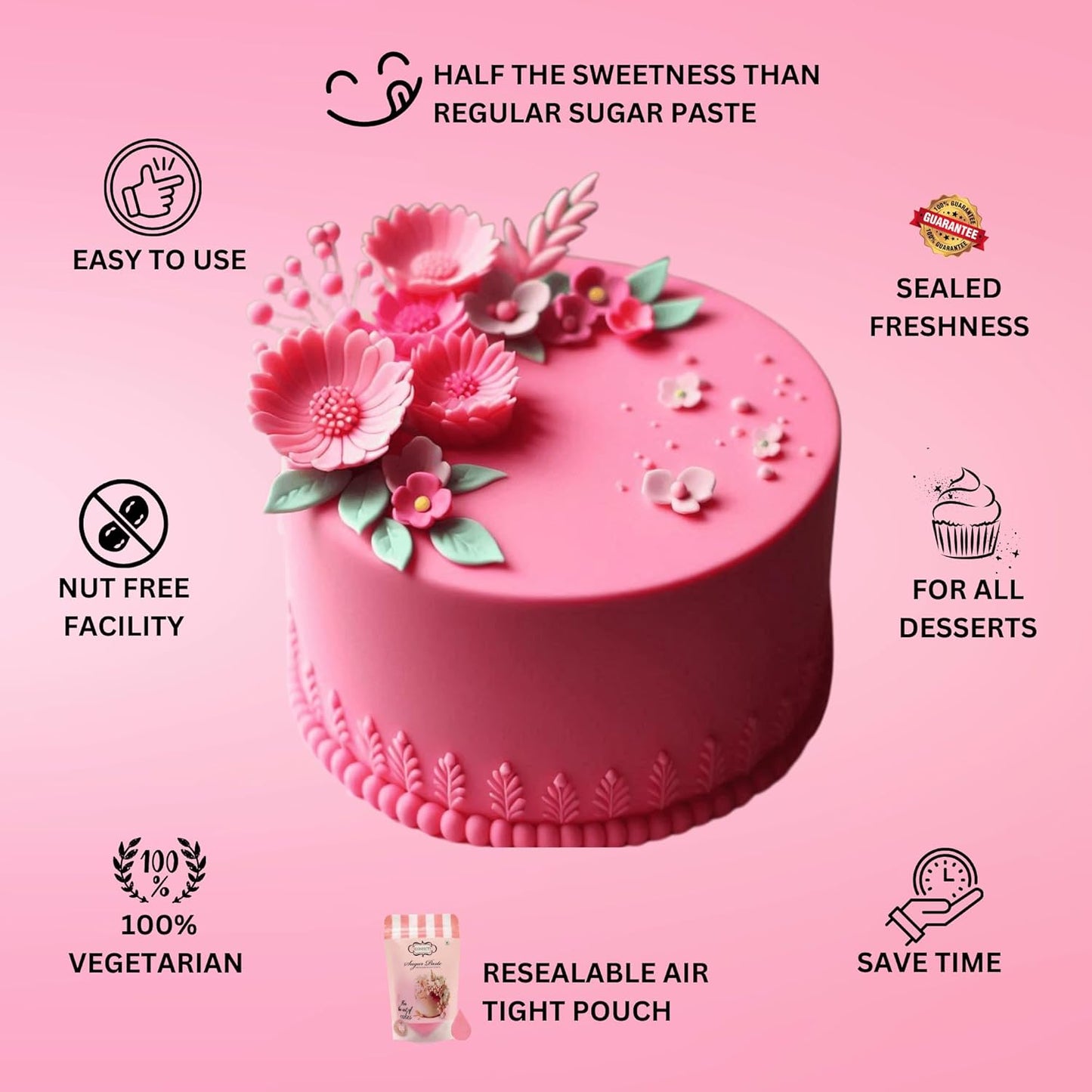 Confect Old Rose Pink Fondant for Cake Decorating Fondant, Smooth & Pliable Icing for Cakes, Cupcakes & Sugarcraft | Vegan, Gluten-Free, Nut-Free, Palm Oil-Free – 8.8 Oz