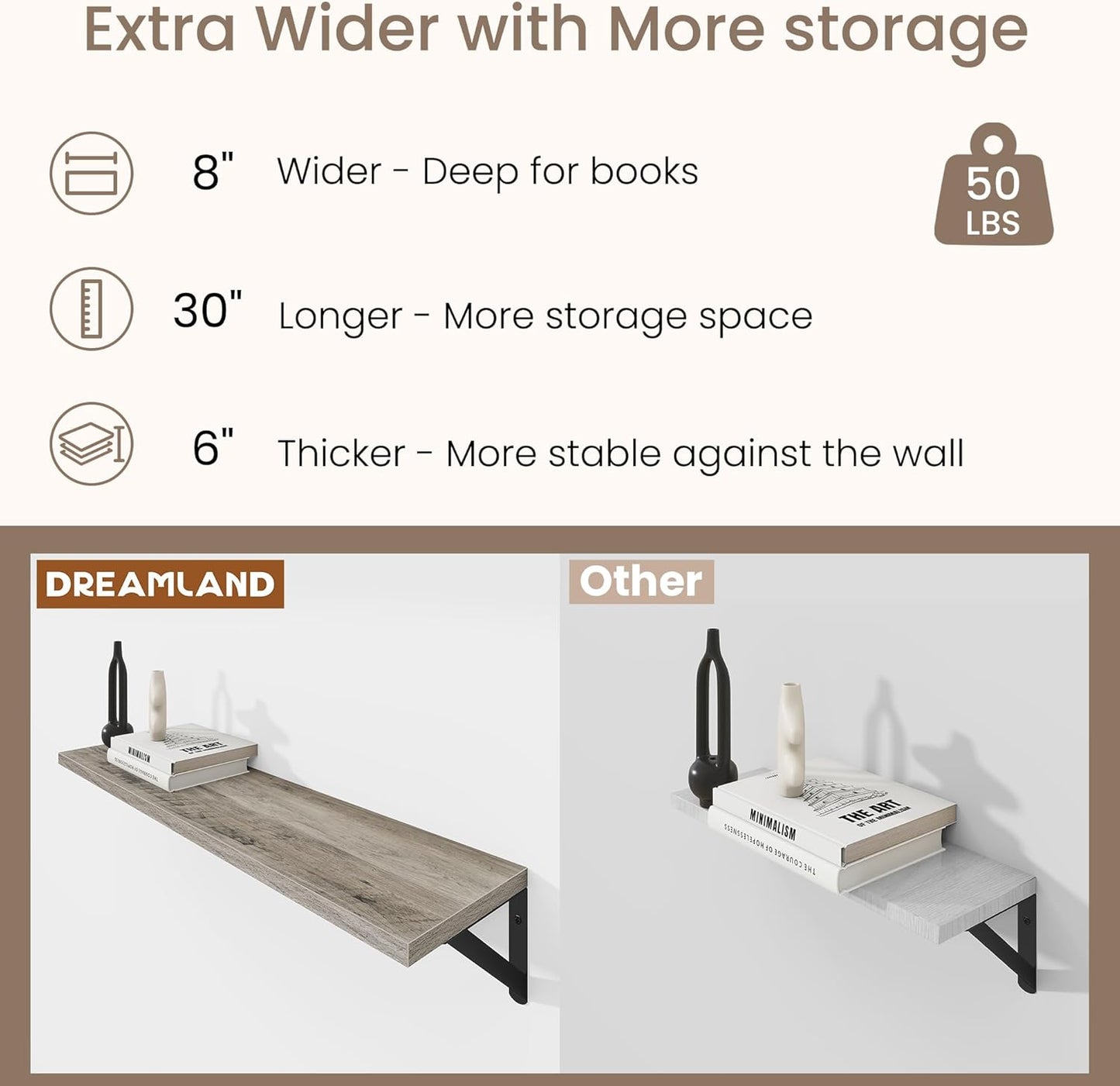 Dreamland Deep Floating Shelves for Wall, 30W x 8D Wall Shelves, Set of 2, 30 inch Floating Shelf with Sturdy Metal Brackets for Living Room, Bathroom, Bedroom and Kitchen, Grey