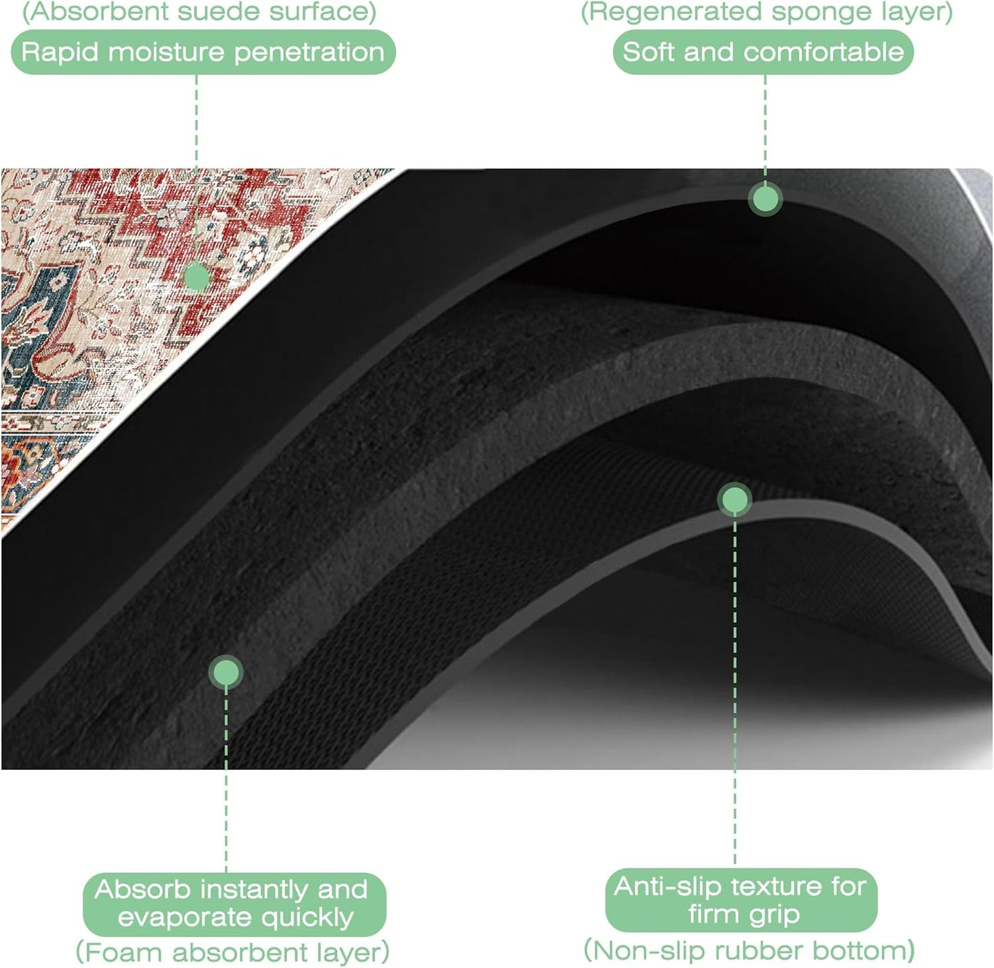 Dish Drying Mat Persian Style Textile Rug Texture Dish Drying Pad,16"X24"Bsorbent Coffee Mat for Sink Dishes or Under Rack Kitchen Counter Accessories Absorbent Hide Stain Drying Mat