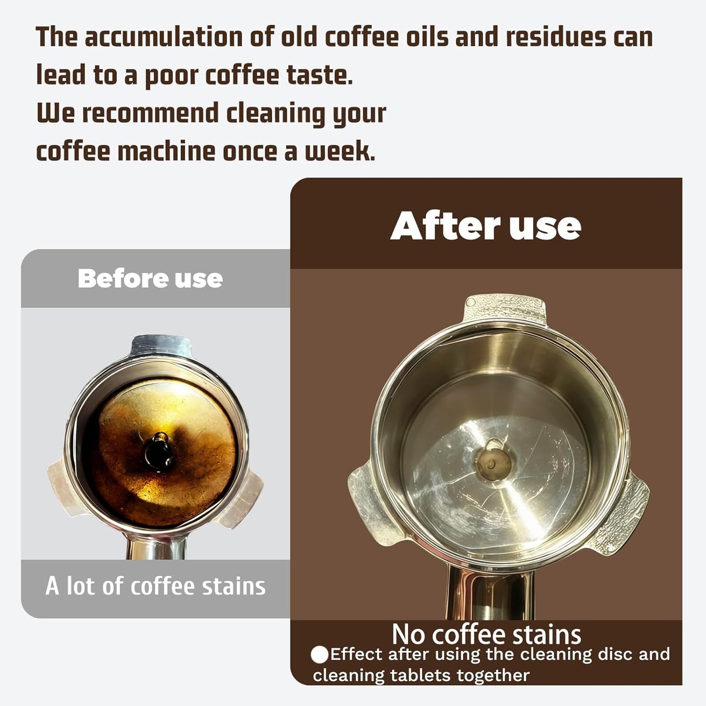 54mm Cleaning Disc Replacement for Breville Espresso Backflush Cleaning Disc for Breville Compatible with BES870/BES878/BES876/BES840/BES880/BES881/BES810/881 (54mm Glossy Gray (No Holes))