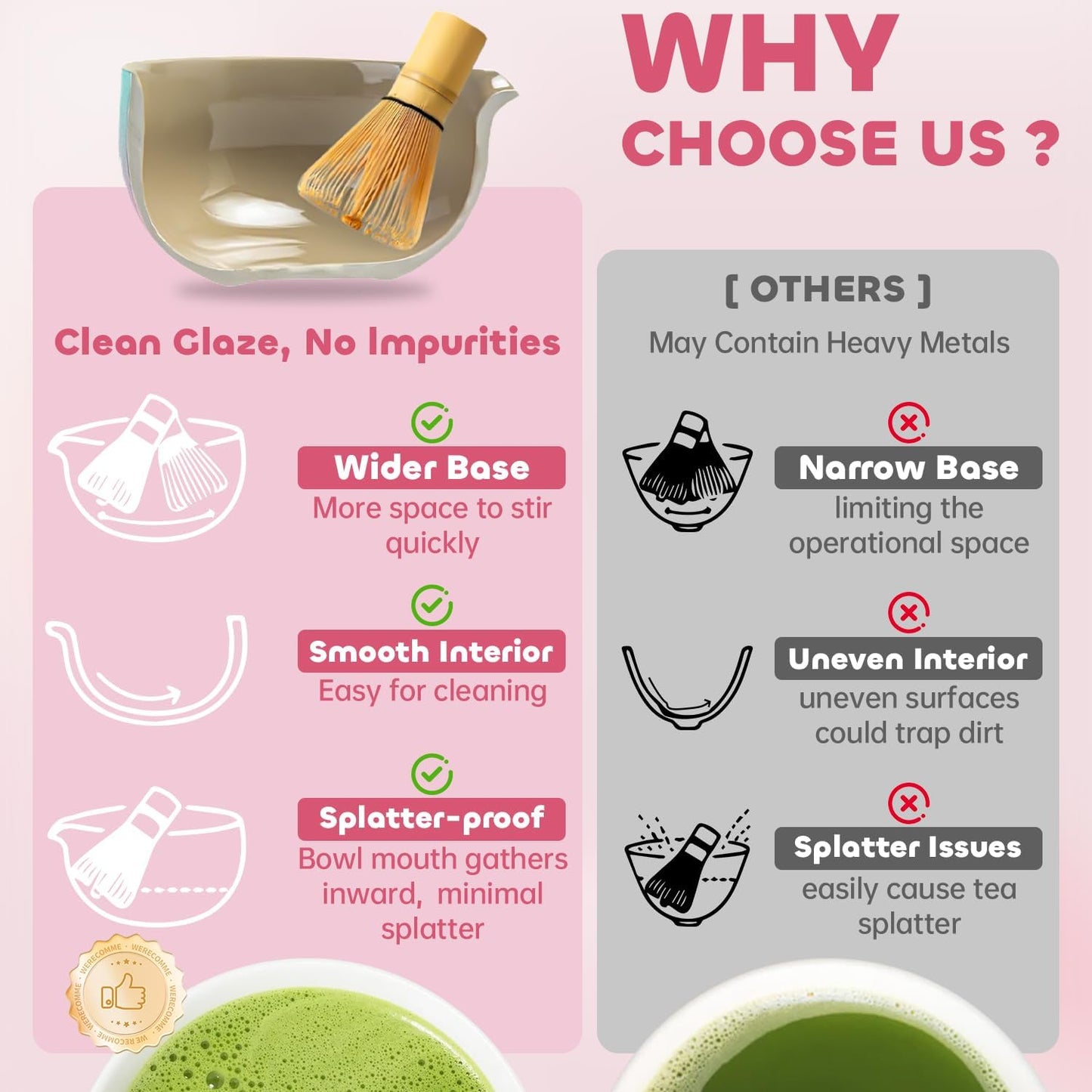 Matcha Whisk Set, Matcha Kit 7 Pcs Includes Bowl, Whisk and Holder, Bamboo Scoop, Scoop Rest, Sifter and Tea Towel, Matcha Kit Set for Tea Ceremony