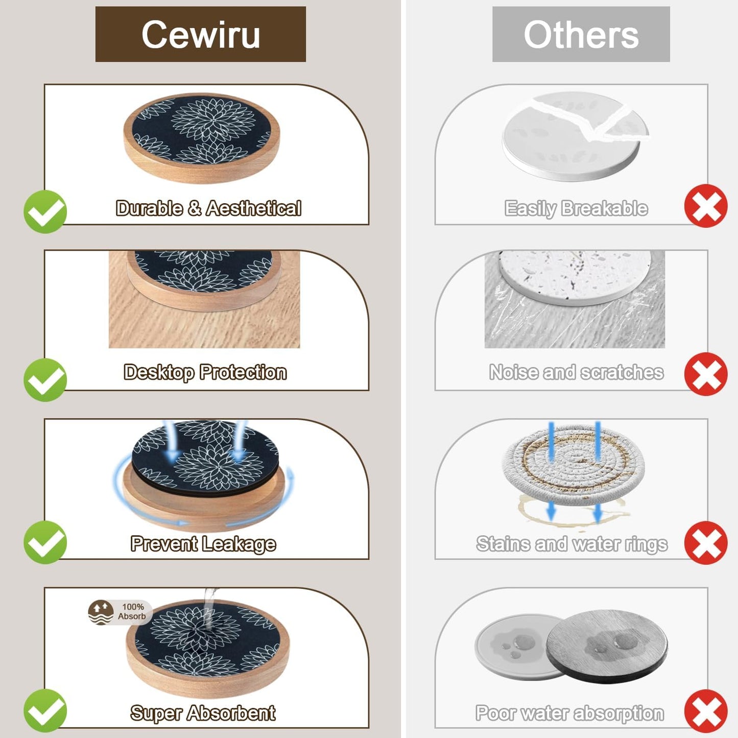 Wood Coasters Set of 8 with Holder, Cewiru Cup Mat for Drinks, Absorbent Coasters with Felt Insert for Coffee Table Protection, Modern Style Home Dining Table Decor, 4.3" Black