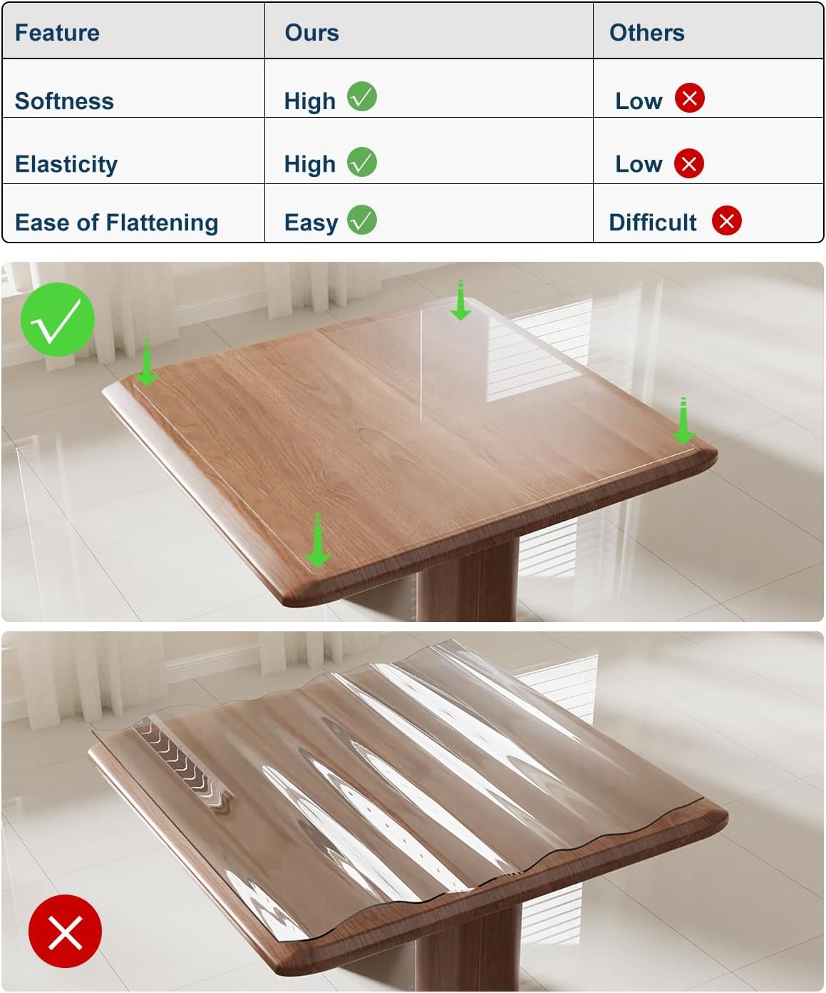 24" x 48" Crystal Clear Plastic Table Cover Protector, Spill Resistant Soft PVC Desk Pad Mat, 1.5mm Thick Rectangle Vinyl Table Top Protector for Dresser, Office, Dining Room Table