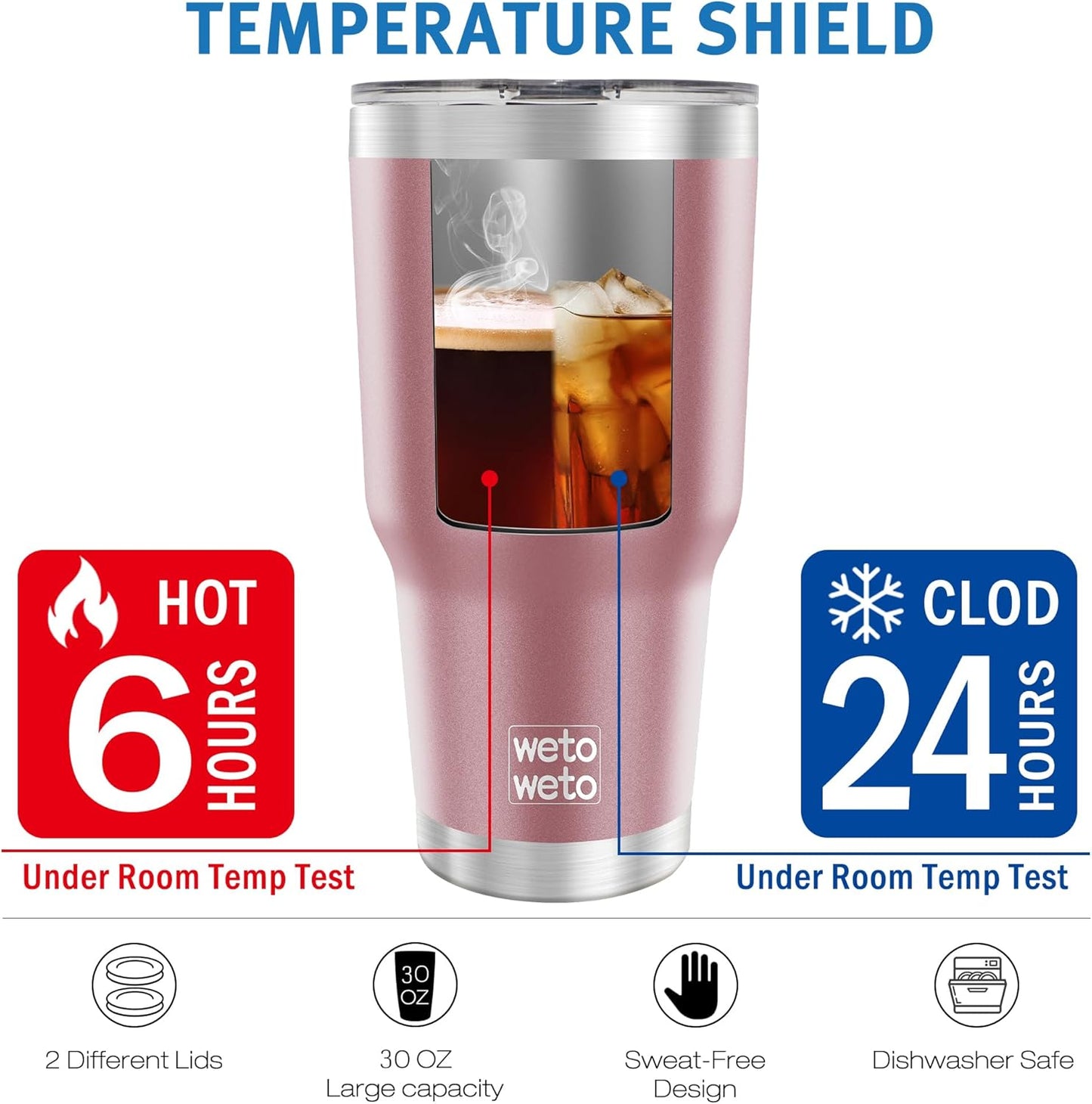 WETOWETO 30 oz Tumbler Stainless Steel Vacuum Insulated Coffee Cup with Handle, Double Wall Vacuum Coffee Cup Thermal Cups for Hot and Cold drinks, Suitable for Travel(Rose Gold, 1 Pack)