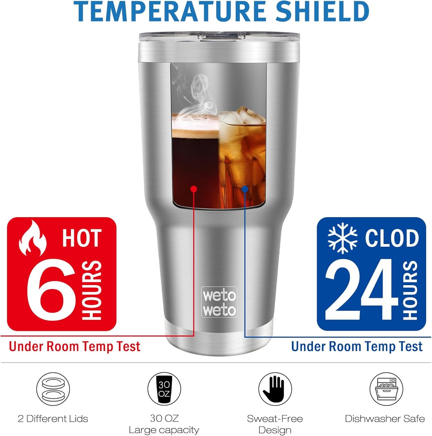 WETOWETO 30oz Tumbler, Stainless Steel Vacuum Insulated Water Coffee Tumbler Cup, Double Wall Powder Coated Spill-Proof Travel Mug Thermal Cup for Home Outdoor (Stainless, 1 Pack)