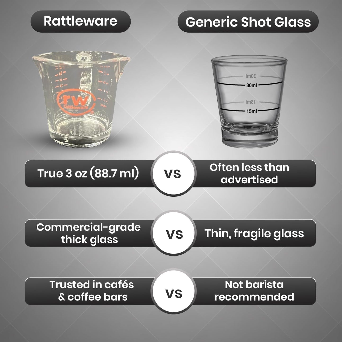 Rattleware 3 oz Espresso Shot Glass Pitcher – Double Spouted Genuine Barista Measuring Cup with Graduations in ml & oz – High-Volume, Commercial-Grade for Swift Espresso Pouring & Precision (2 Pieces)