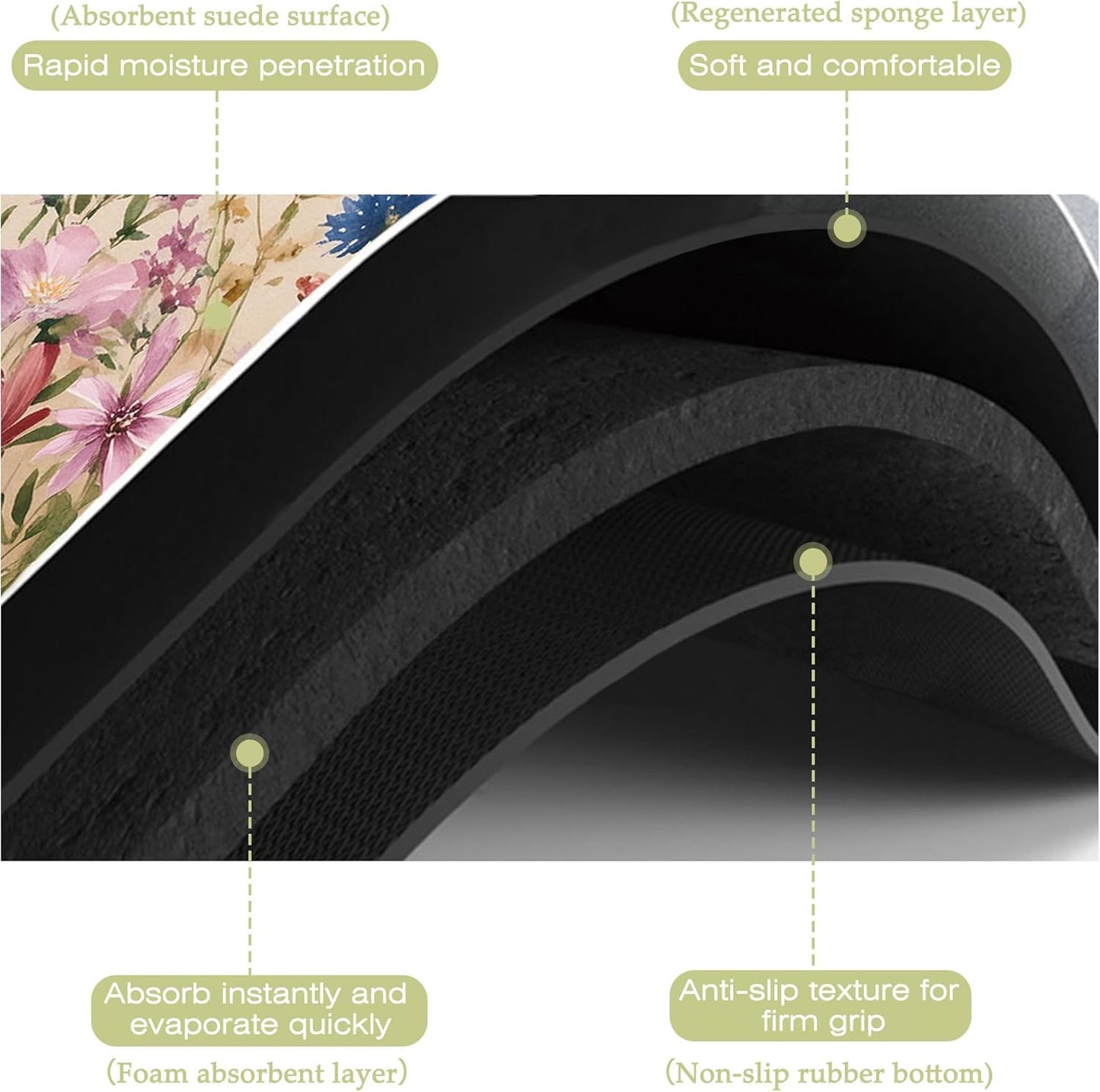 Colorful Wildflowers Dish Drying Mat Meadow Flowers Floral Kitchen Mat 12"x19" Bsorbent Coffee Maker Mat for Dishes,Utensils Coffee Maker Pots and Pans Easy Clean Dish Slip Resistant Pad