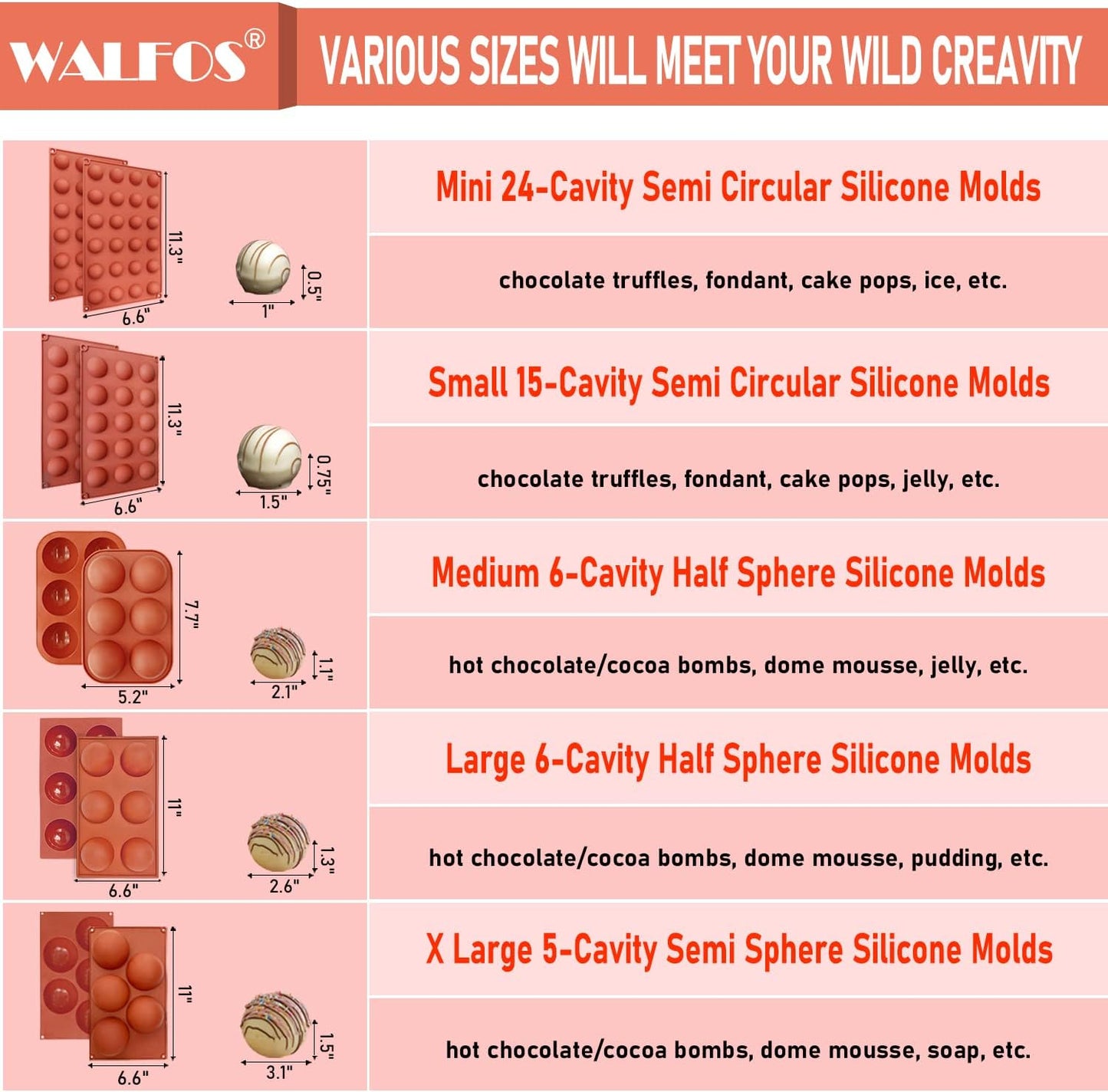 Small 15-Cavity Semi Circular Silicone Mold, 2 Packs Half Sphere Silicone Baking Molds for Making Jelly, Chocolates and Cake