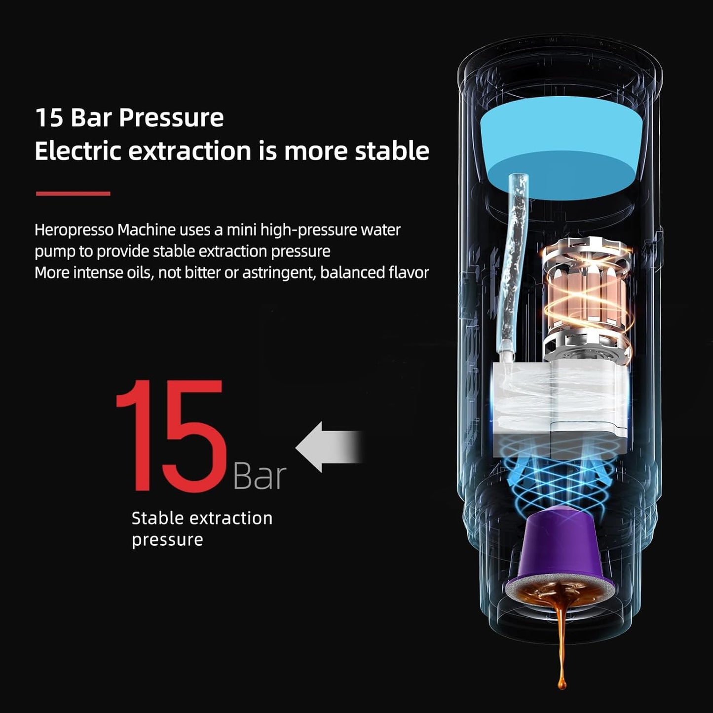 portable coffee maker15 Bar Mini Coffee Maker USB-C & Car Charger, Lightweight Espresso Maker (White)