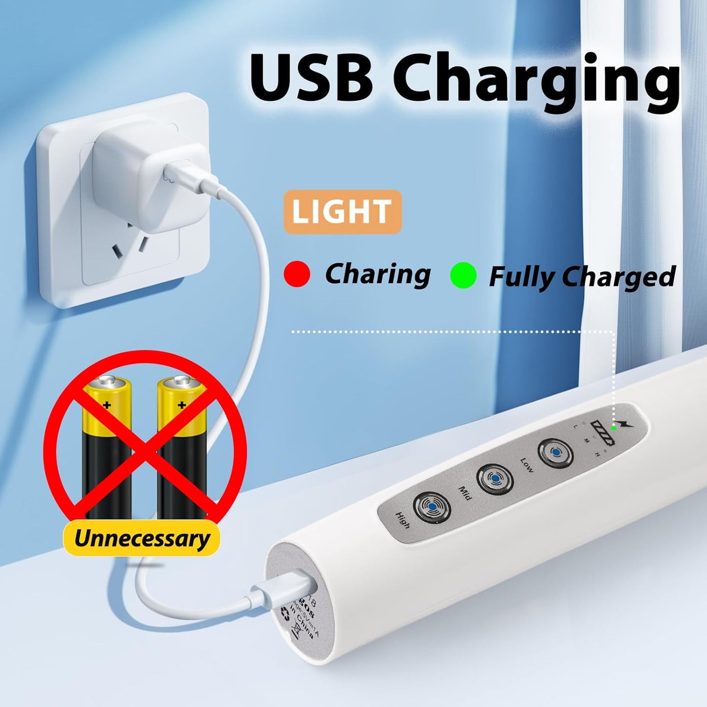 Milk Frother Rechargeable Handheld-Electric Whisk 3 Speed Adjustable, Coffee Frother Wand with 3 Stainless Whisks, Electric Foam Maker, Drink Mixer Blender for Latte Cappuccino Matcha Egg