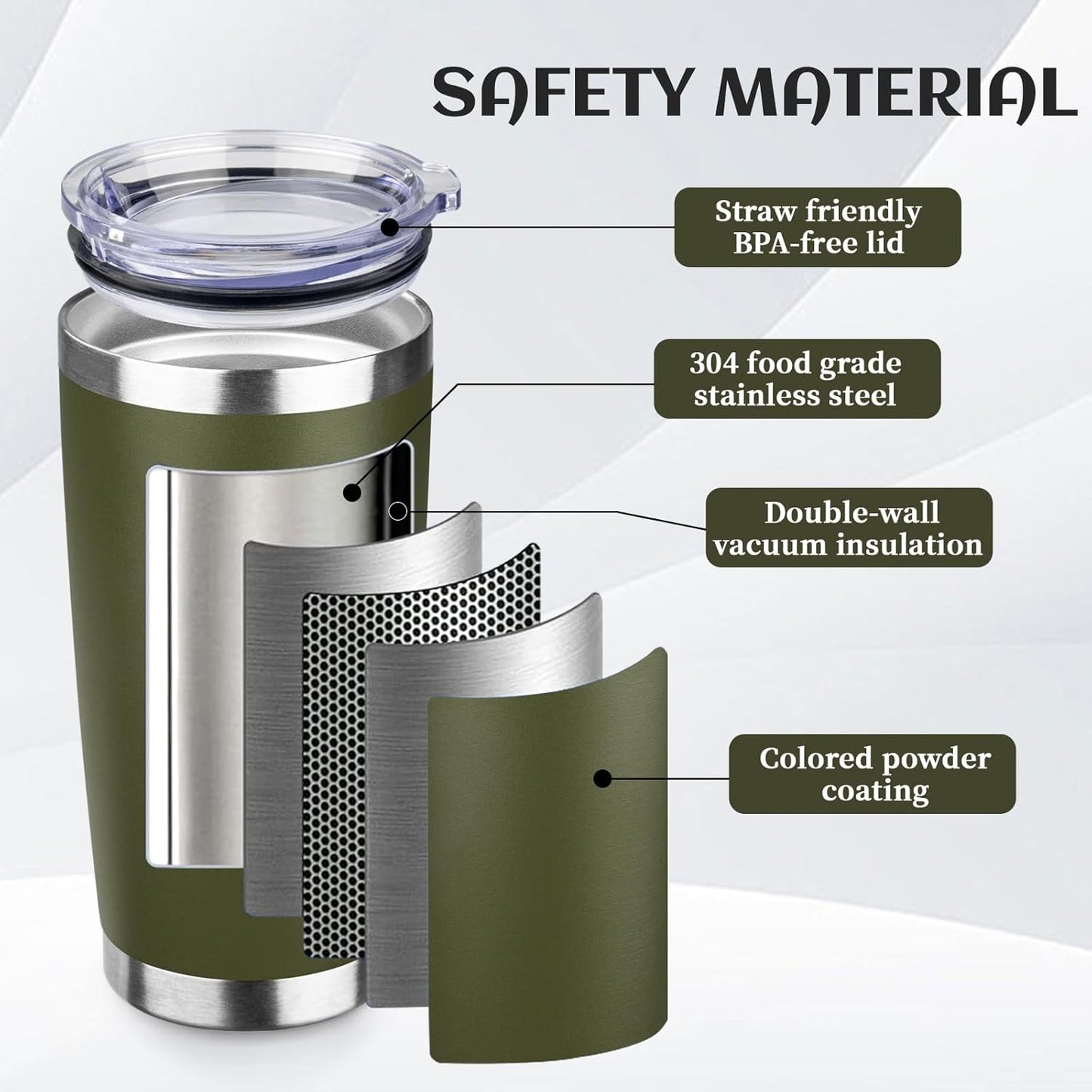 StarSpeed 20oz Tumbler Bulk with Lid, Stainless Steel Insulated Tumblers Double Wall Vacuum Insulated Travel Mug, Powder Coated Coffee Cups for Hot and Cold Drinks(Navy Green,1)