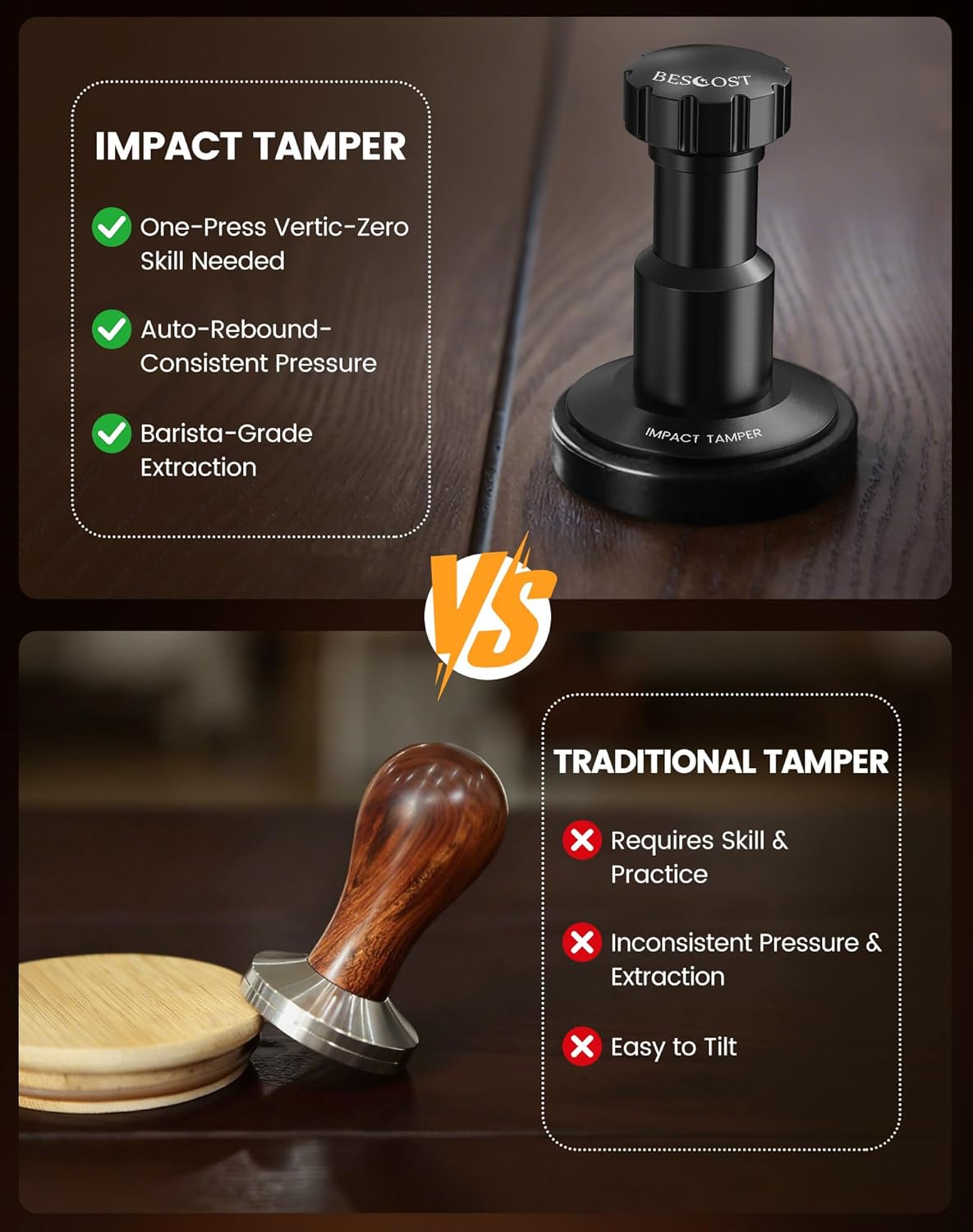 Espresso Tamper Kit, 58.35mm Spring-Loaded Calibrated Coffee Tamper with Click Feedback, Self-Leveling Ripple Base, Espresso Press Tool Compatible with 58mm Espresso Machines Portafilter, Black