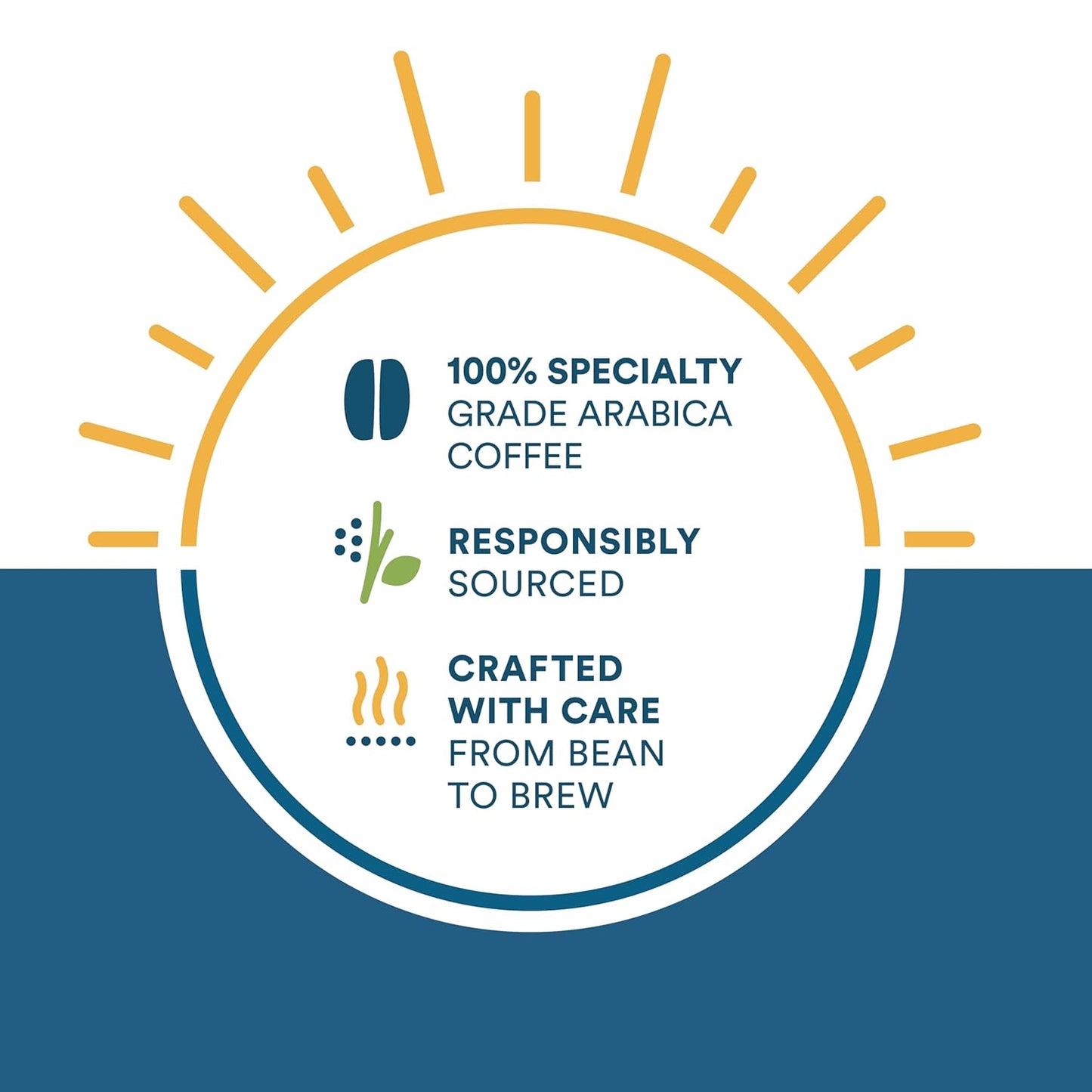 Cameron's Coffee Roasted Ground Coffee Bag, Jamaican Me Crazy, 32 Ounce, Pack of 1