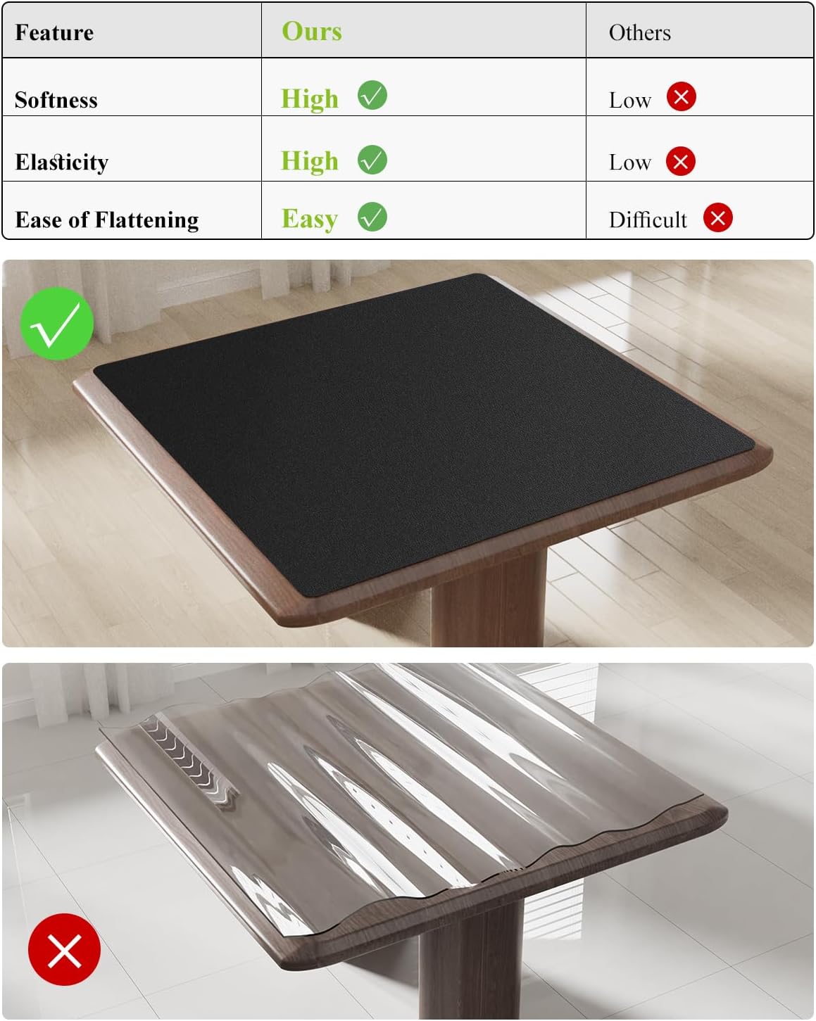 Black Plastic Table Cover Protector, 42" x 96" Waterproof Easy Flat PVC Desk Pad Mat, 1.5mm Thick Rectangle Vinyl Table Top Protector for Dining Room Table, Office, Dresser