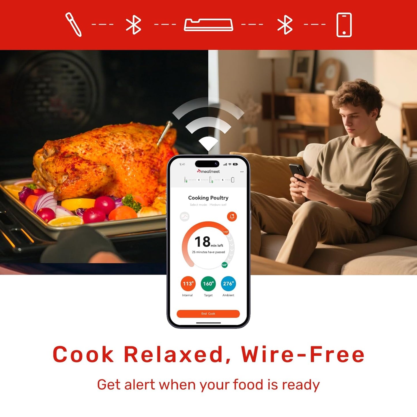 S Pro Bluetooth Wireless Meat Thermometer, 1080°F Heat, 6 Sensors, Enhanced Signal Base, EasySmart App, IP69 Waterproof, Ultra-Thin Probe, Digital Cooking Thermometer, Oven/Grill/BBQ/Air Fryer/Kitchen