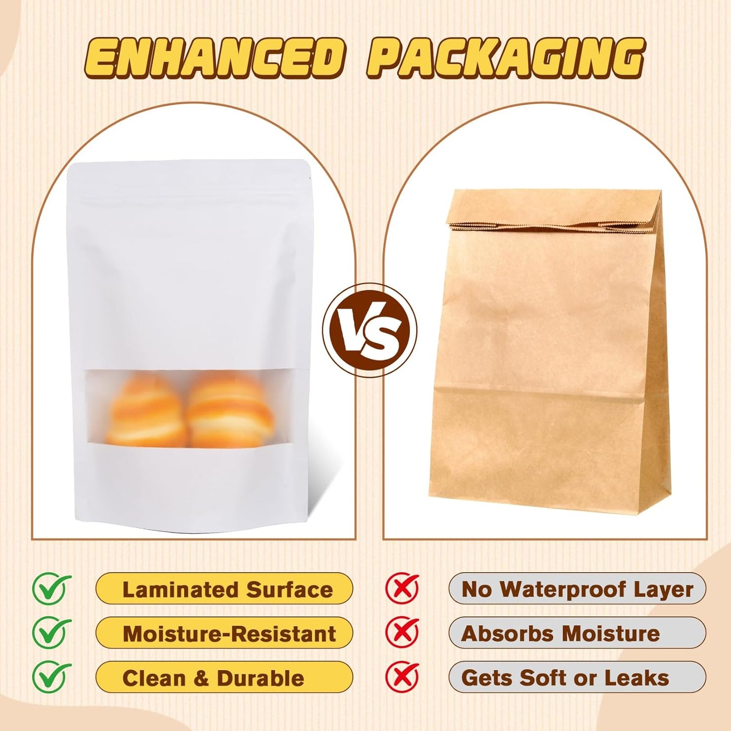 50 Pack Smell Proof Bag, Stand Up Zip Lock Bags, Cookie Bags with Seal, Resealable Pouches, Packing Bags for Cheese, Herbs, Coffee, Spice, Nuts, Soap, Bath Salts, Party Favors, Tea