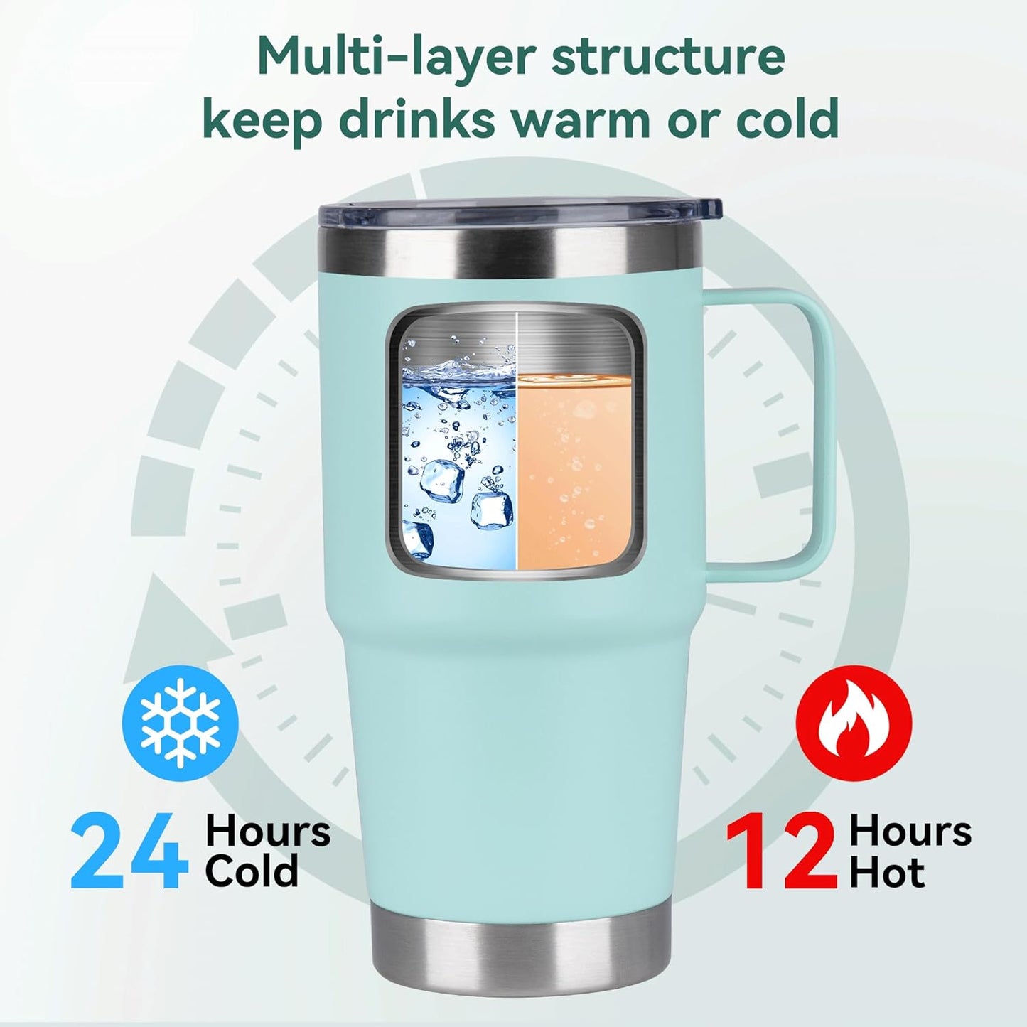 HASLE OUTFITTERS 20oz Tumbler Bulk with Lid, Stainless Steel Tumbler Bulk with Handle, Metal Insulated Travel Coffee Mug Set with Handle, Double Wall Vacuum Leak Proof Tumbler Cup, Mint Green 12 Pack