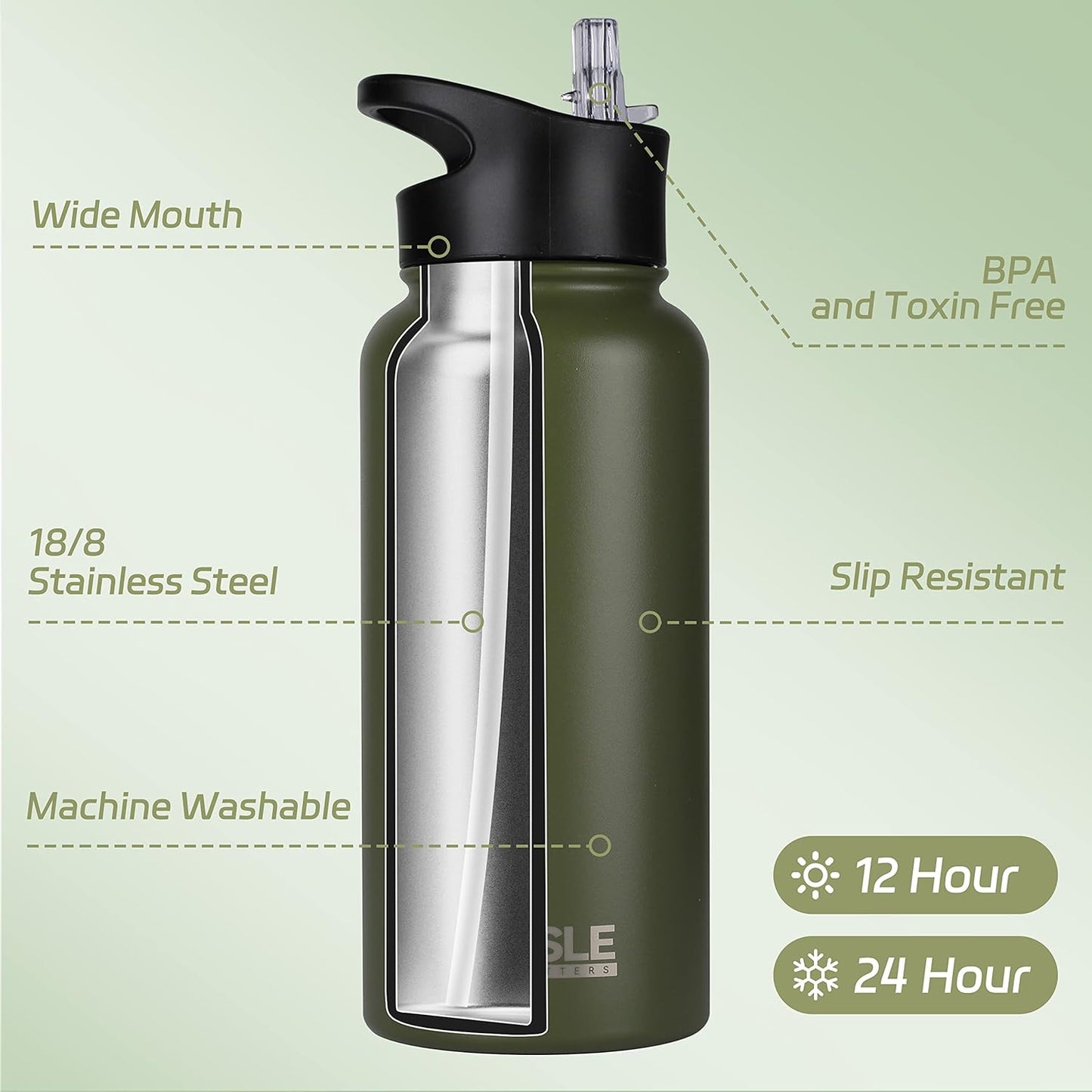 HASLE OUTFITTERS 32 oz Insulated Water Bottle Stainless Steel Double Walled Vacuum Sports Water Bottle with 2 Lids (Straw and Spout Lid) for Gym Camping Hiking（Army Green,1）