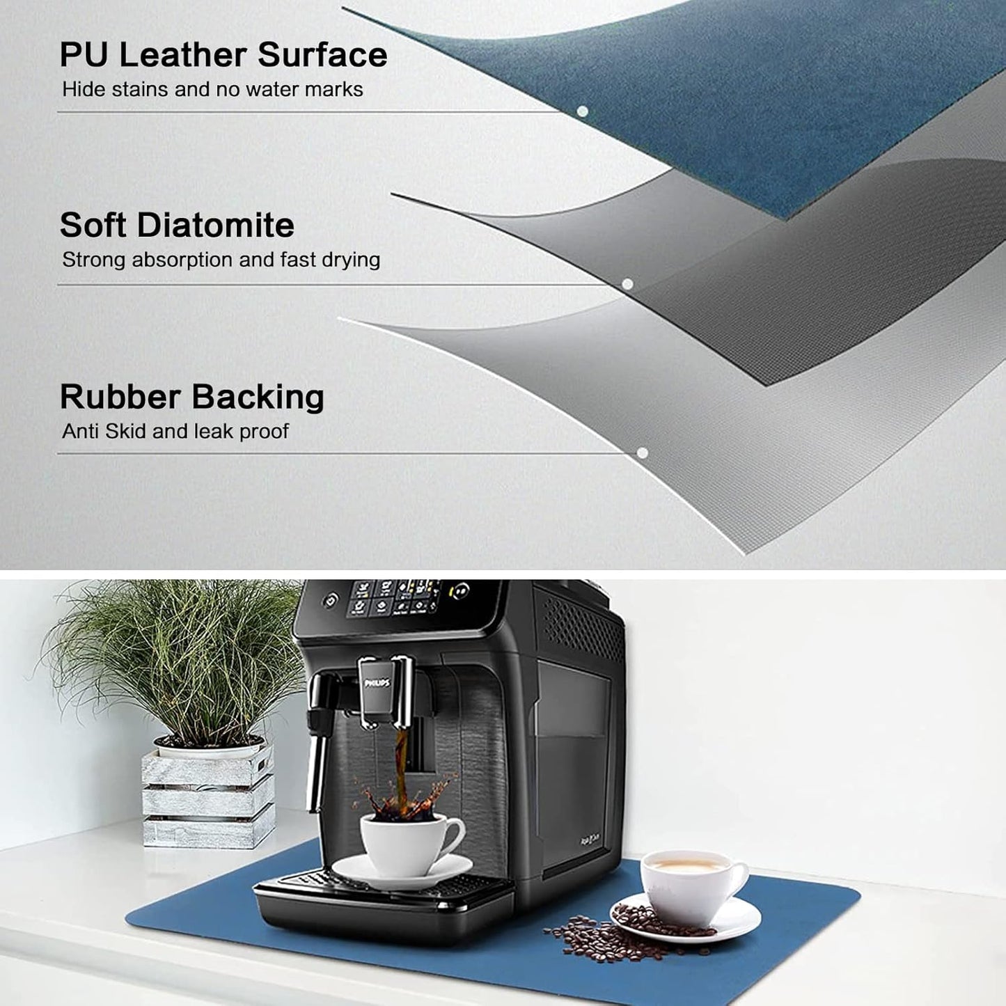 Dish Drying Mats, 16''x24'', Absorbent Bar Mats for Kitchen Counter, Anti Spill, Rubber Backed, Fit Under Coffee Maker & Espresso Machine, Blue