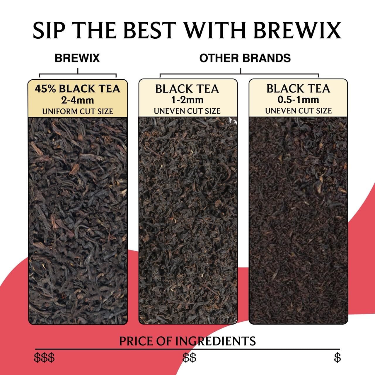 BREWIX, Strawberry Mint Tea Bags (25 Plant Based Tea Bags), Made with - Black Tea, Hibiscus, Spearmint, Fennel, Strawberry | Caffeinated & Sugar-Free