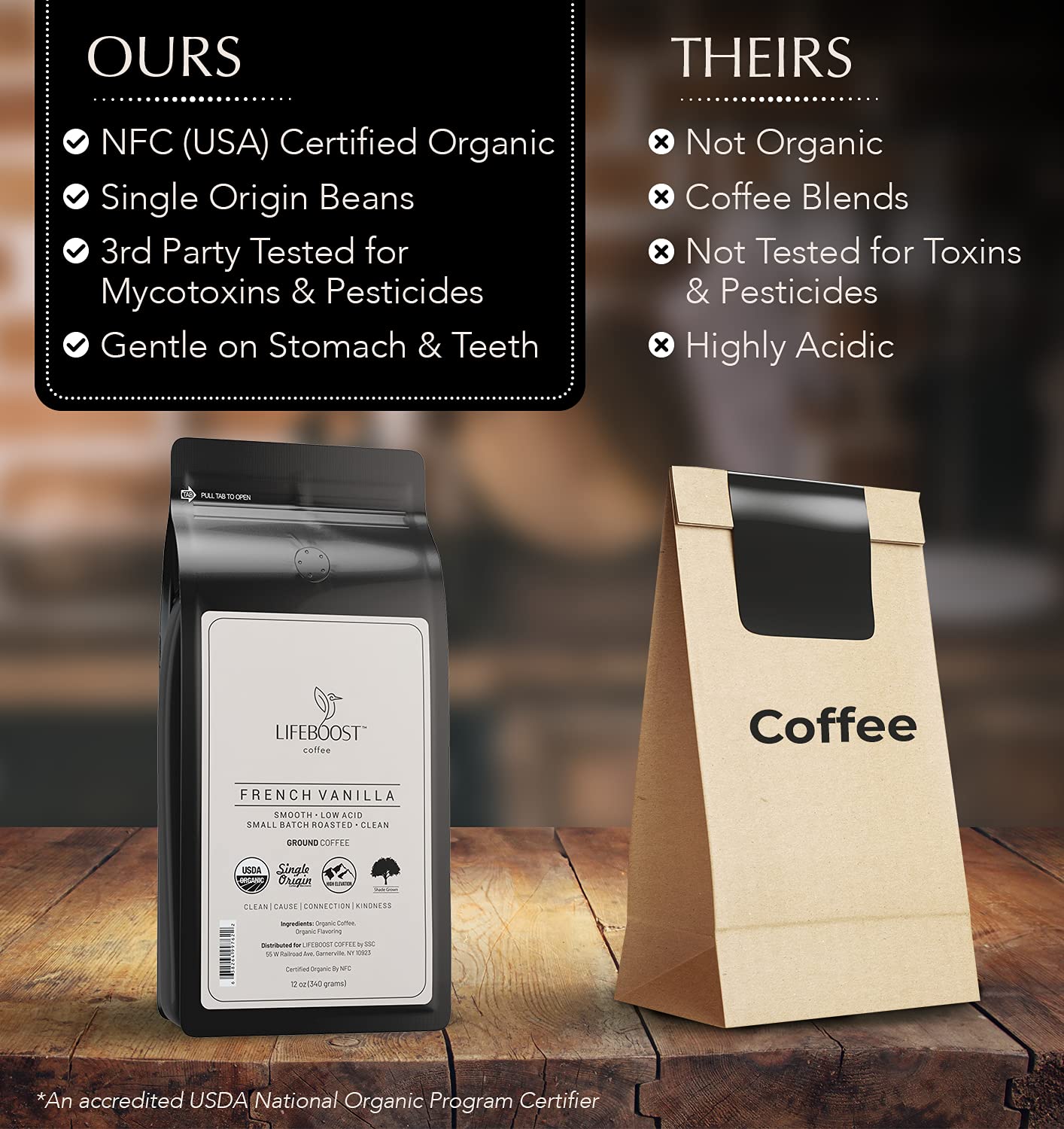 Lifeboost French Vanilla Ground Coffee - Non-GMO Low Acid Single Origin USDA Organic Coffee - Third Party Tested For Mycotoxins & Pesticides - 12 Ounces