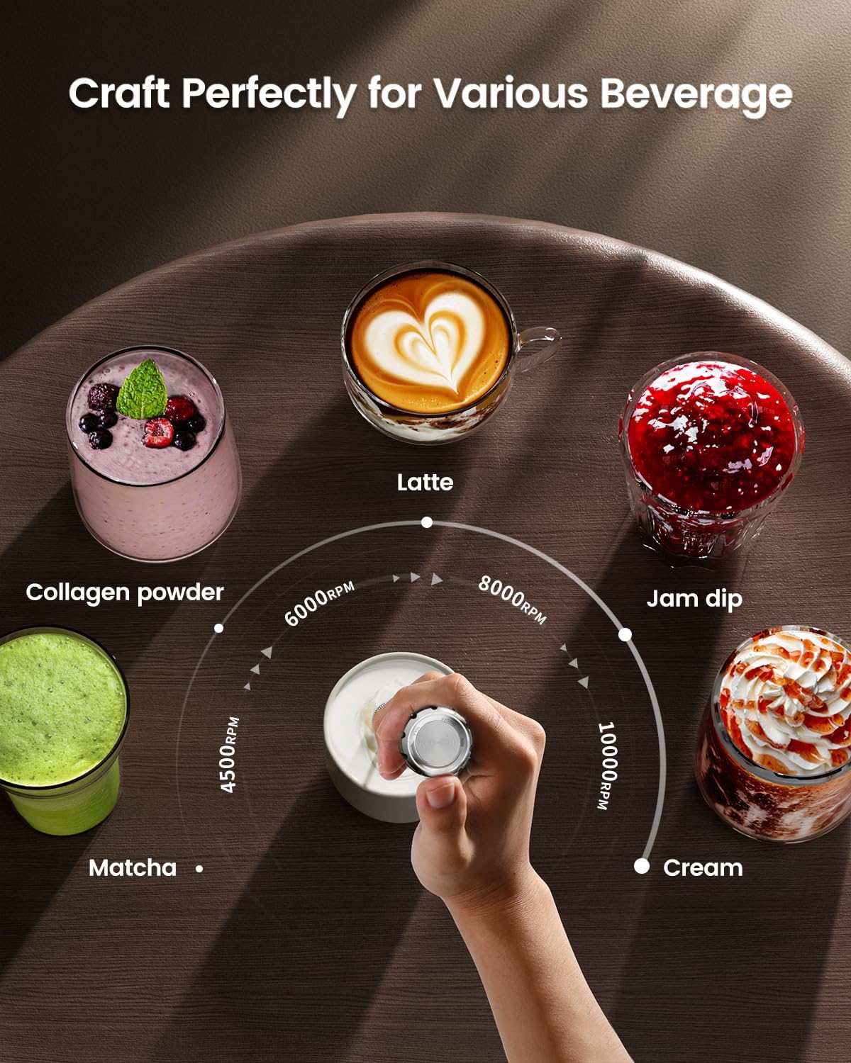 Maestri House Rechargeable Milk Frother with Stepless Speed Control, Handheld Electric Foam Maker Waterproof Drink Mixer Foamer with Stainless Steel Stand & Detachable Whisks for Lattes, Cappuccino