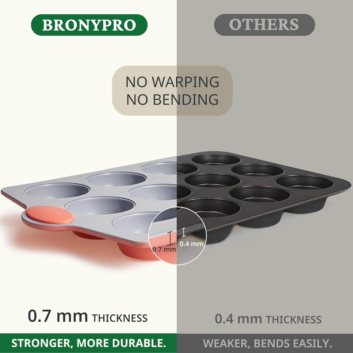 BRONYPRO Ceramic Muffin Pan, 12-Cup Nonstick Aluminized Steel Cupcake Pans, Healthy Non-Toxic Ceramic Coating Muffin tin, 2 Pack Cup Cake Pans for Baking Coral