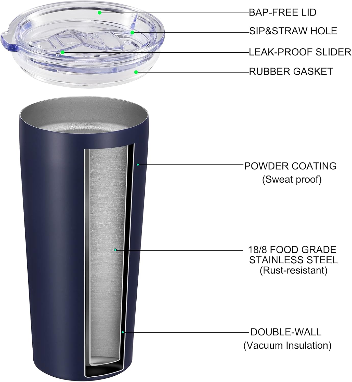 VEGOND 20oz Tumbler Bulk with Lid and Straw 1 Pack, Stainless Steel Vacuum Insulated Tumbler, Double Wall Coffee Cup Travel Mug, Navy Blue