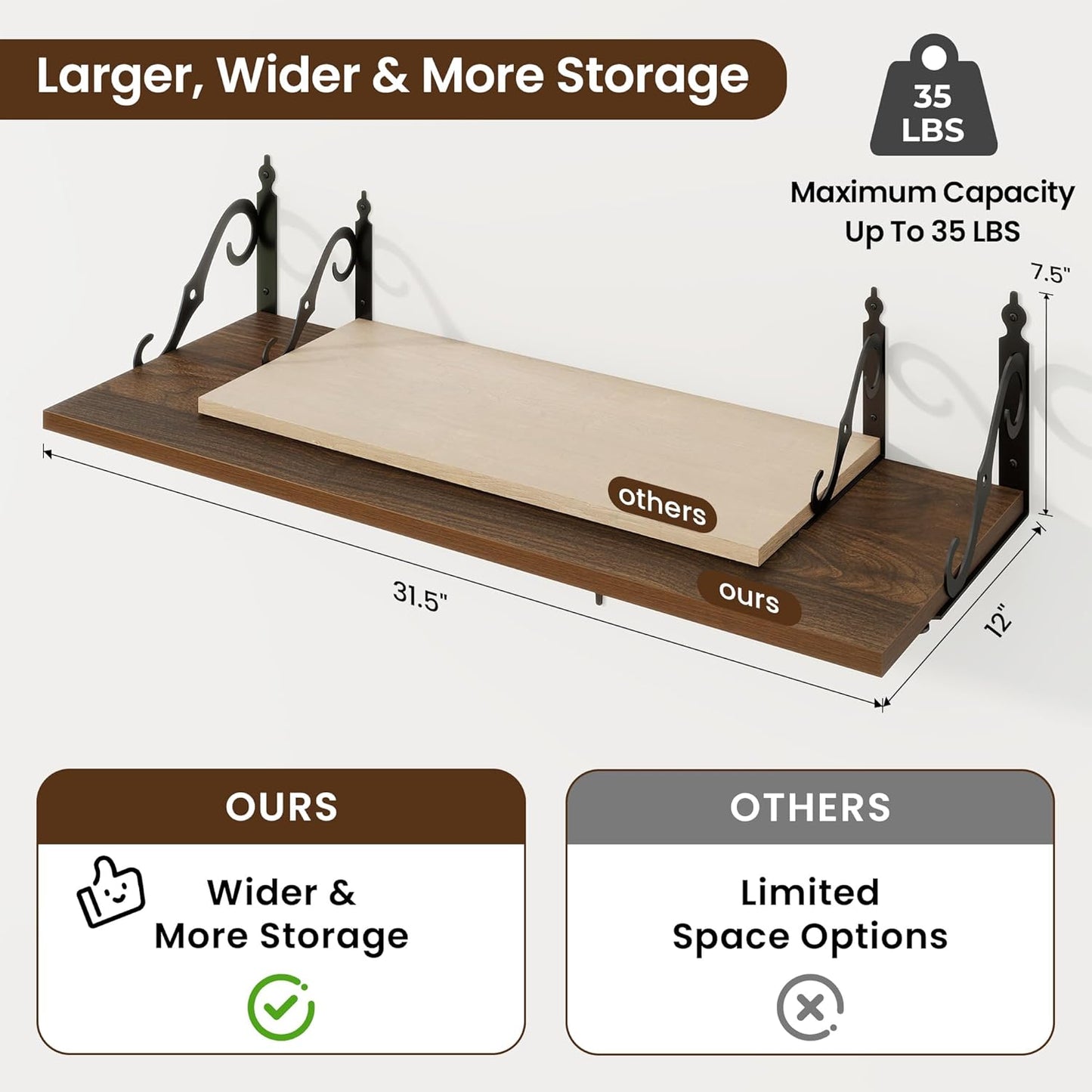 RICHFOCUS 12 Inch Deep Floating Shelves for Wall, 31.5" W x 12" D Wood Wall Shelves Set of 2, Wide Floating Shelves for Living Room, Bedroom, Kitchen, Bathroom and Decor Storage, Walnut