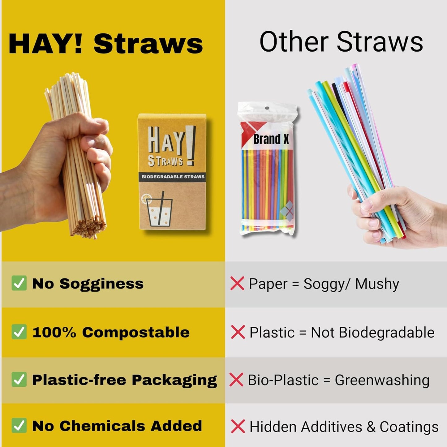 HAY! Stir, Natural coffee stir sticks, fully compostable made from wheat stems, our stir sticks are ideal for hot and cold beverages, 7.75'' pack of 500.