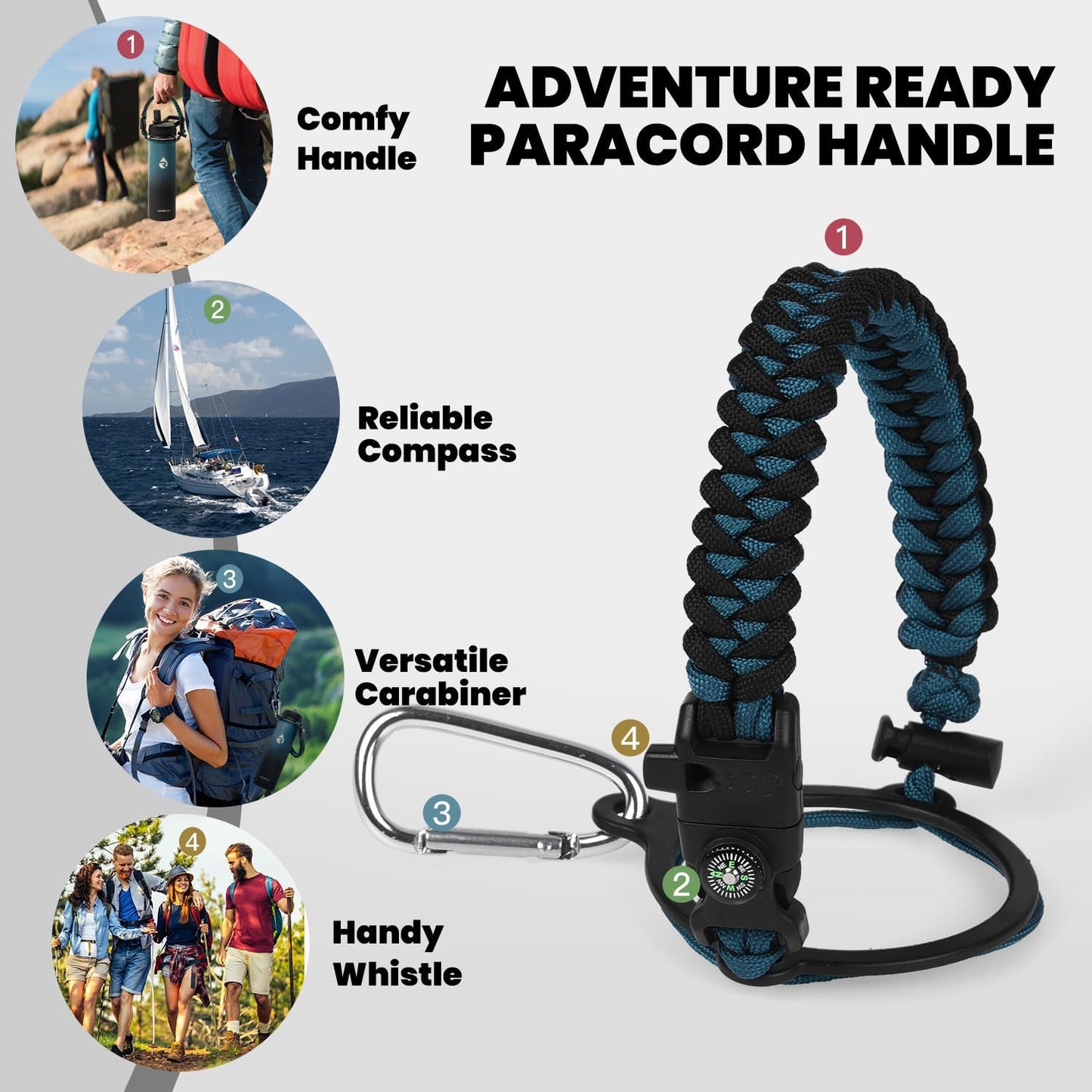 Insulated Water Bottle 20 oz, Triple Wall Vacuum Stainless Steel (Cold for 48 Hrs), Leak Proof & Non-BPA, Kids Water Bottle Jug for School with Straw Spout Lids, Indigo/Black