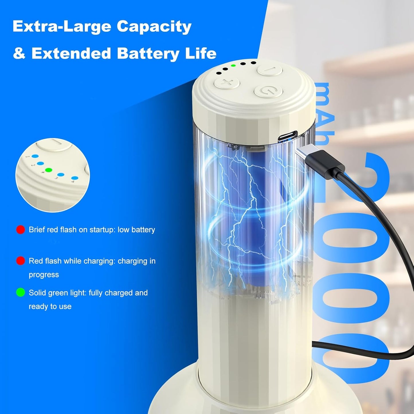 Cordless Hand Mixer MixgoII, Handheld Mixer Electric Whisk & Milk Frother, Hand Held Mini Mixers, Rechargeable Hand Mixer and Whisker, Food Processor for Cooking, Food Chopper, 4-Speed, 10Oz