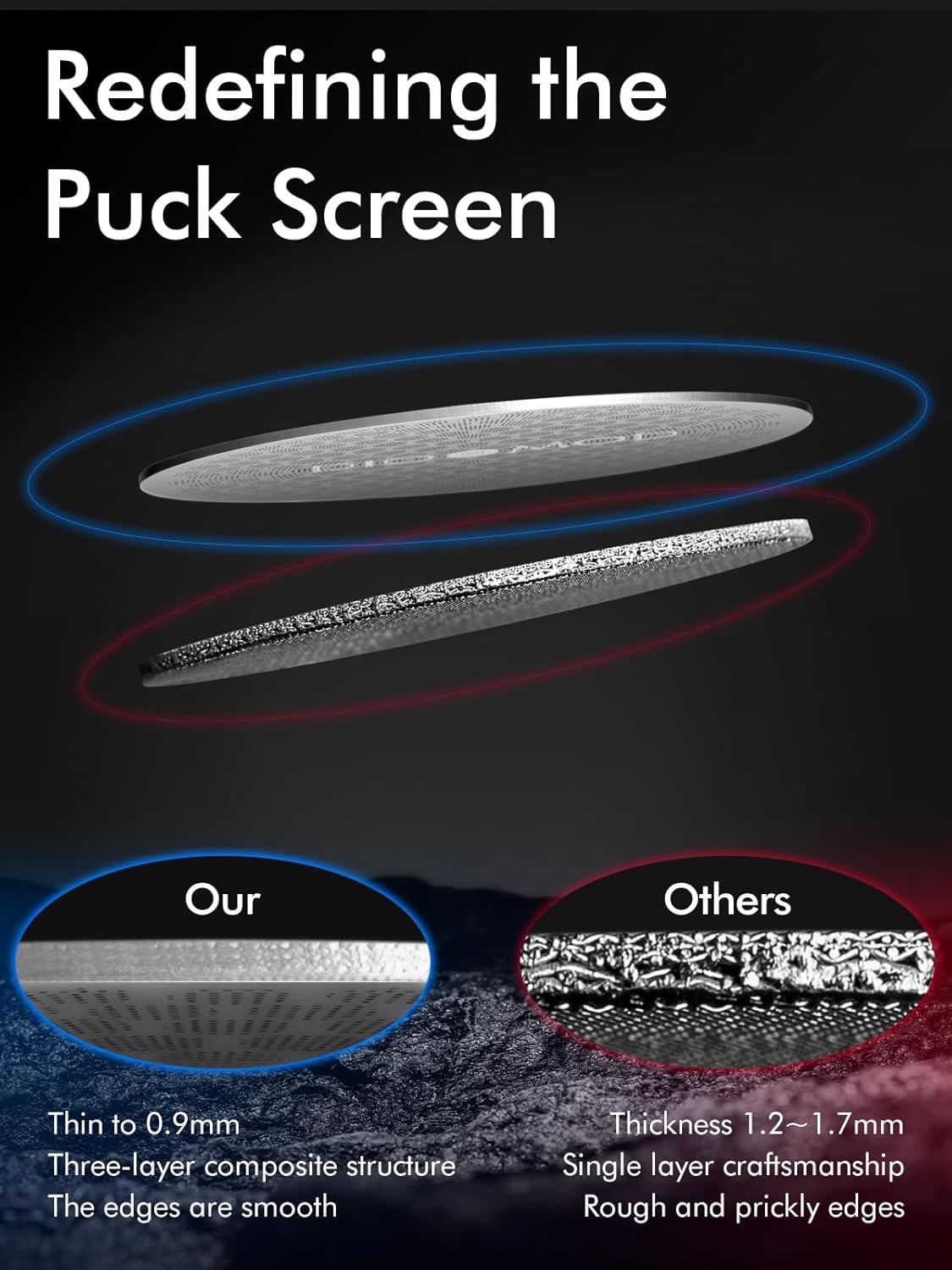 2 pack 53.35mm Espresso Puck Screen, 0.9mm 150μm Ultra Thin Coffee Espresso Filter Screen - Mesh Reusable Filter for Espresso Portafilter Filter Basket 54mm