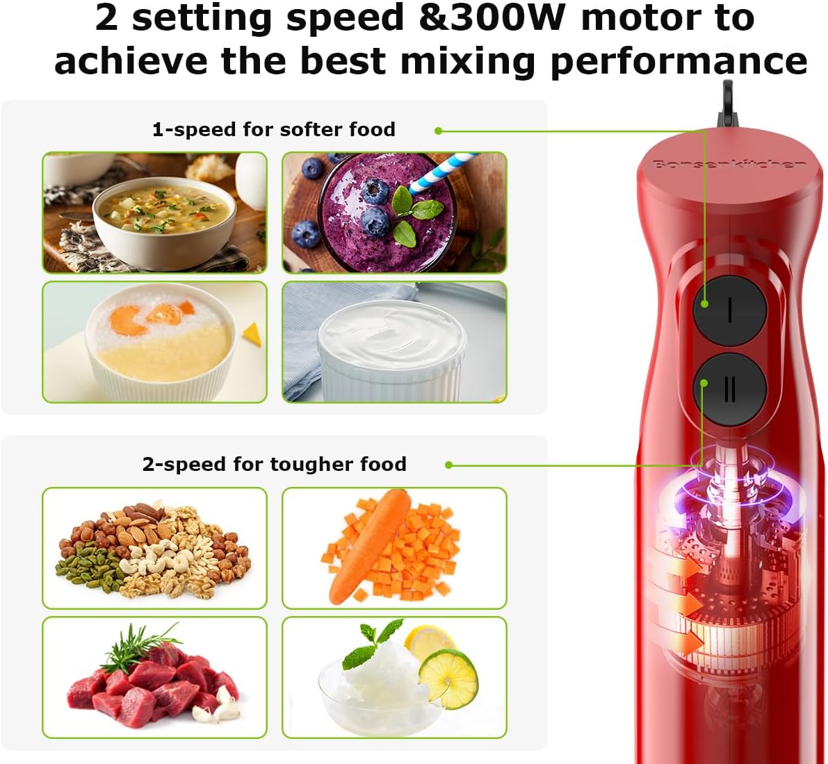 Bonsenkitchen Hand Blender, Immersion Blender with 2 Mixing Speed, Portable Electric Handheld Stick Mixer with Stainless Steel Blades for Soup, Smoothie, Puree, Baby Food, Red