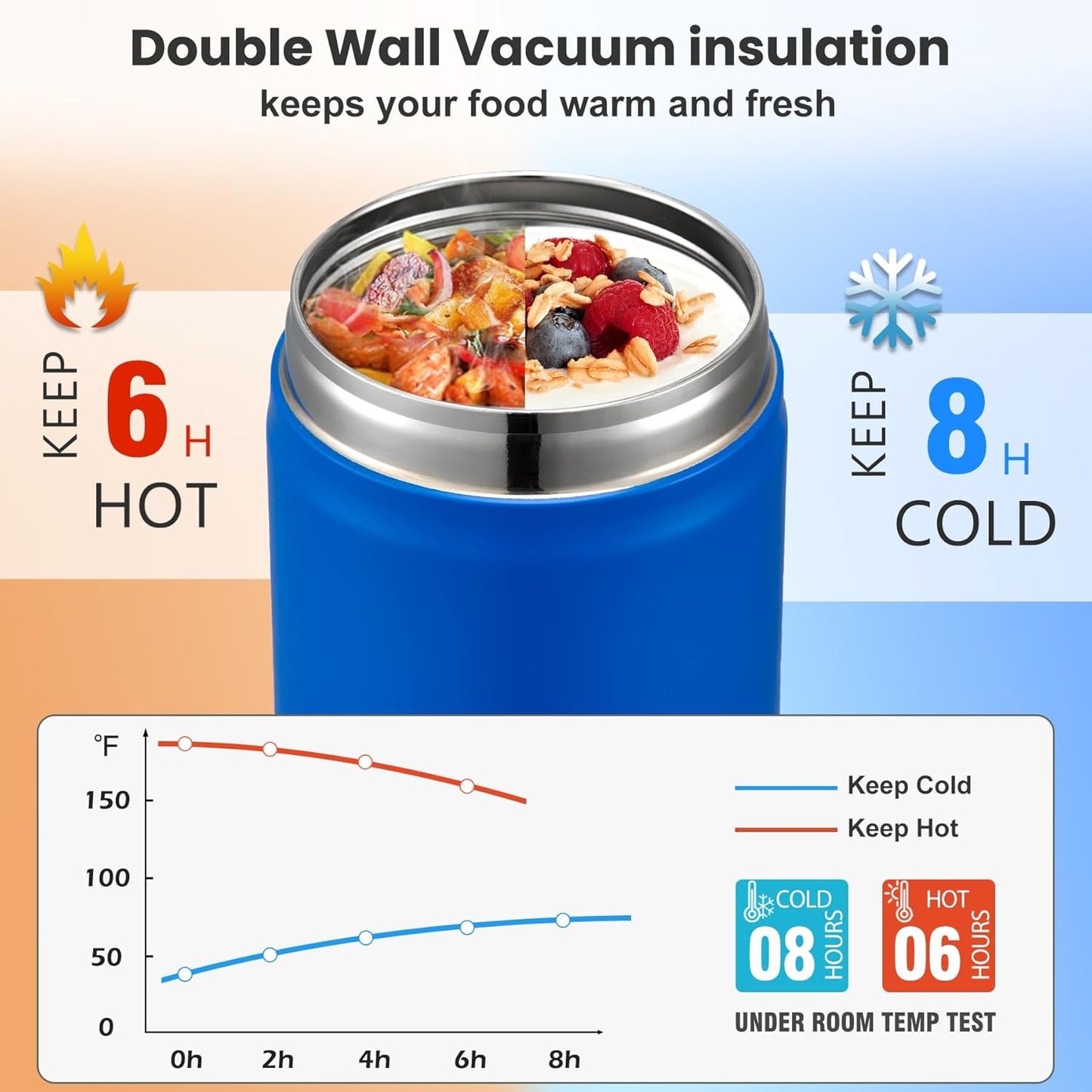 17oz Soup Thermo for Hot Food Kids,Insulated Food Jar with Spoon,Thermo Hot Food Lunch Container,Wide Mouth Leakproof Stainless Steel Lunch Box for School(Blue)